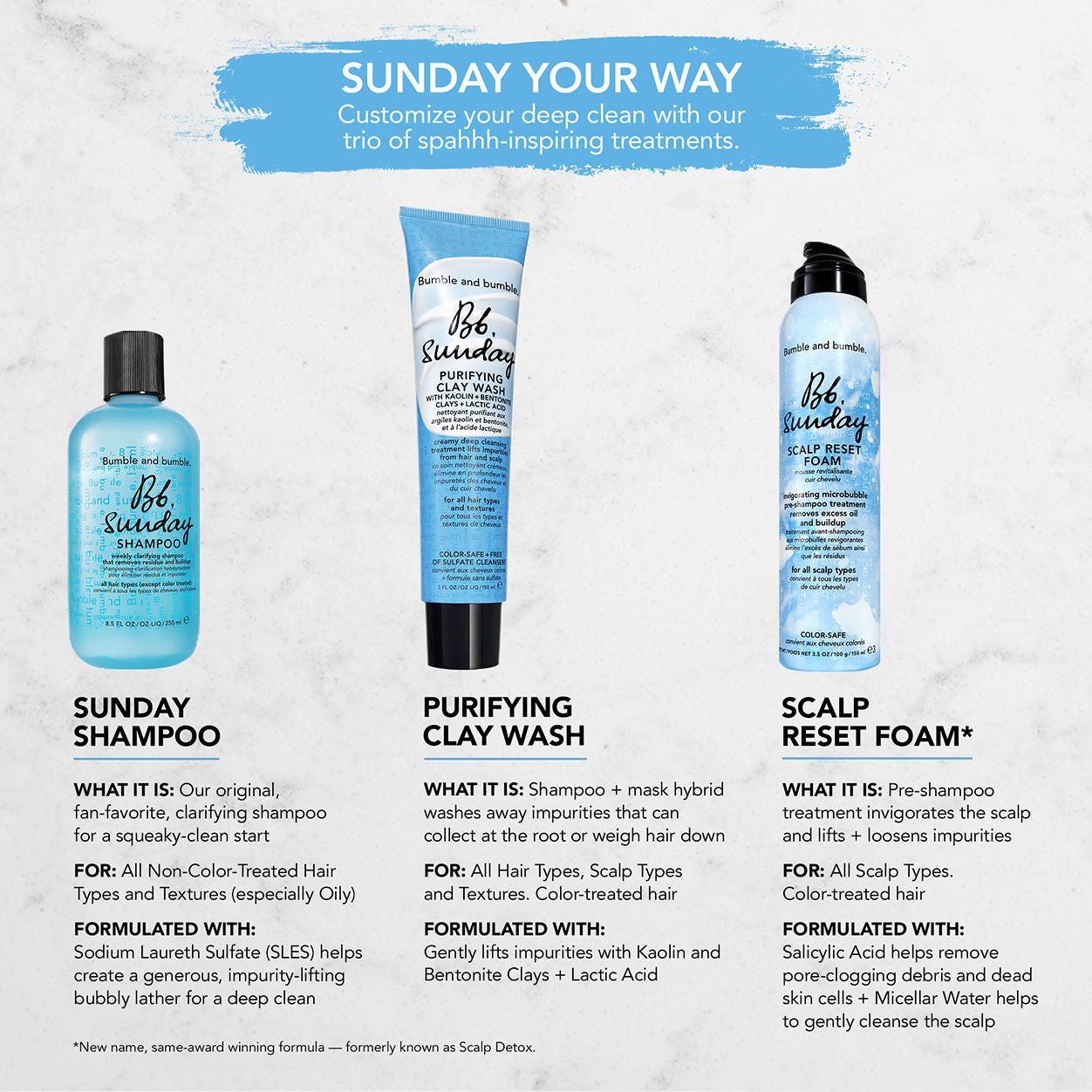 Sunday Scalp Reset Foam