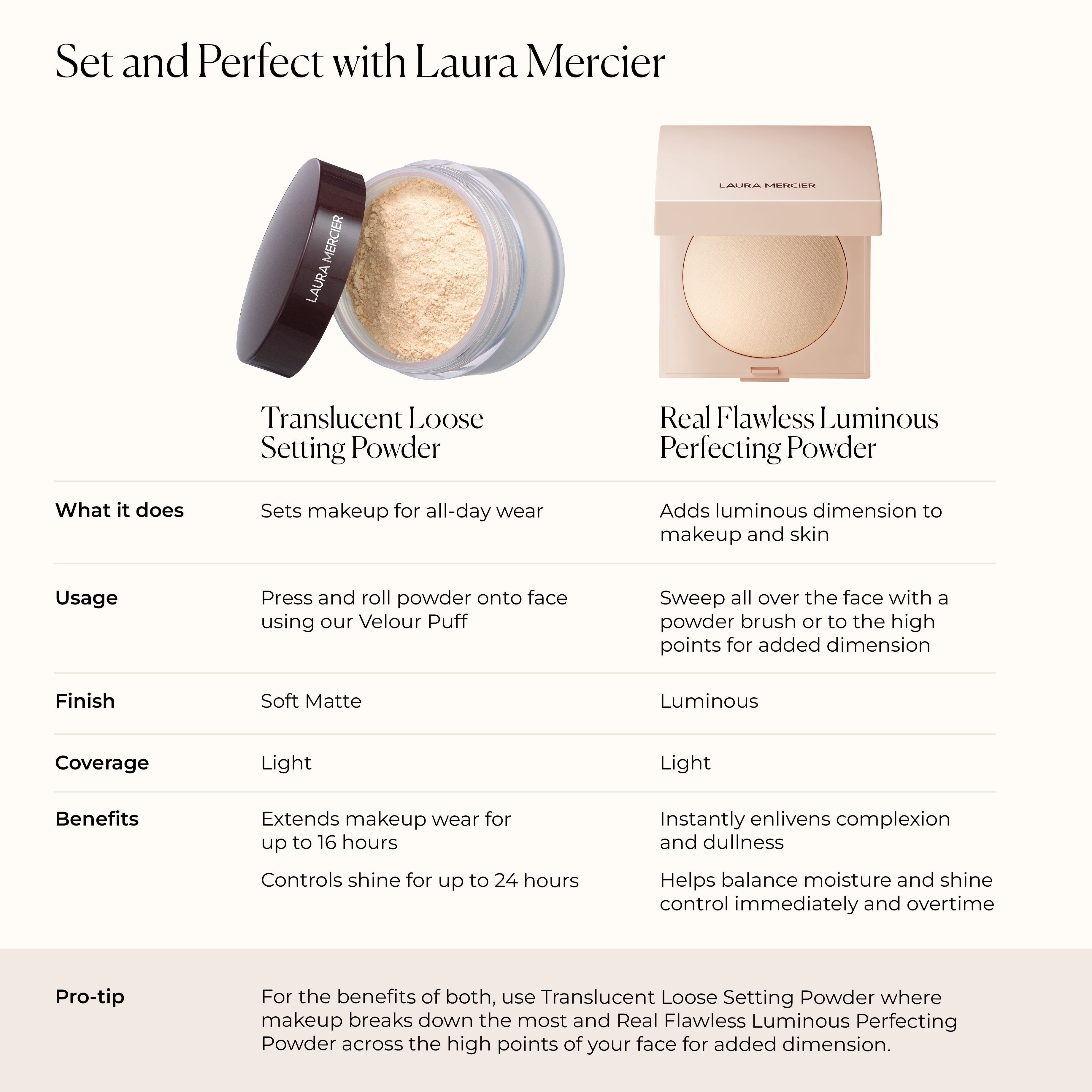 Real Flawless Luminous Perfecting Talc-Free Pressed Powder