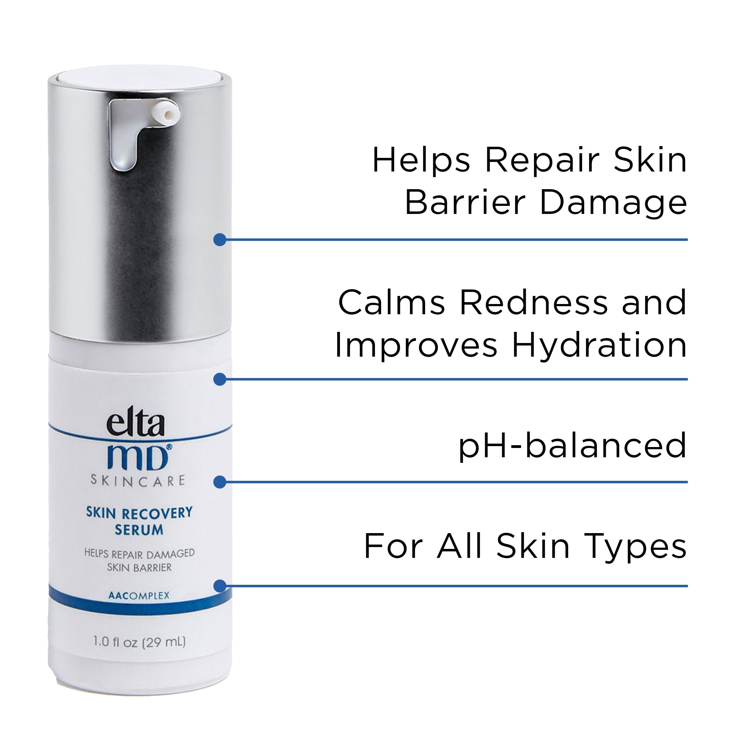 Skin Recovery Serum