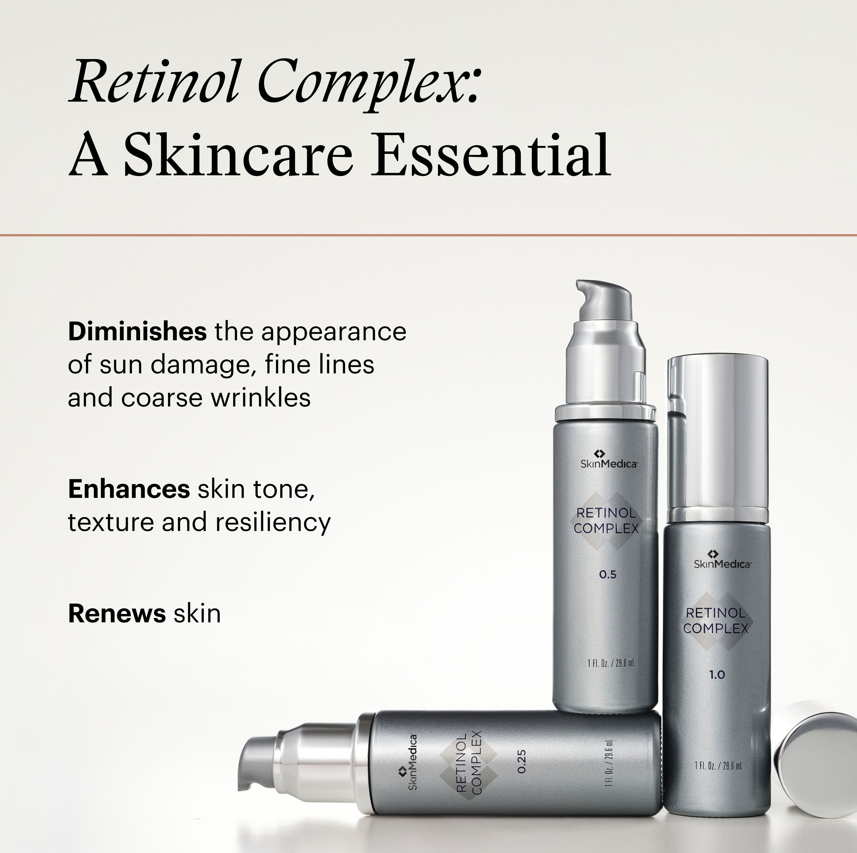Retinol Complex 0.25