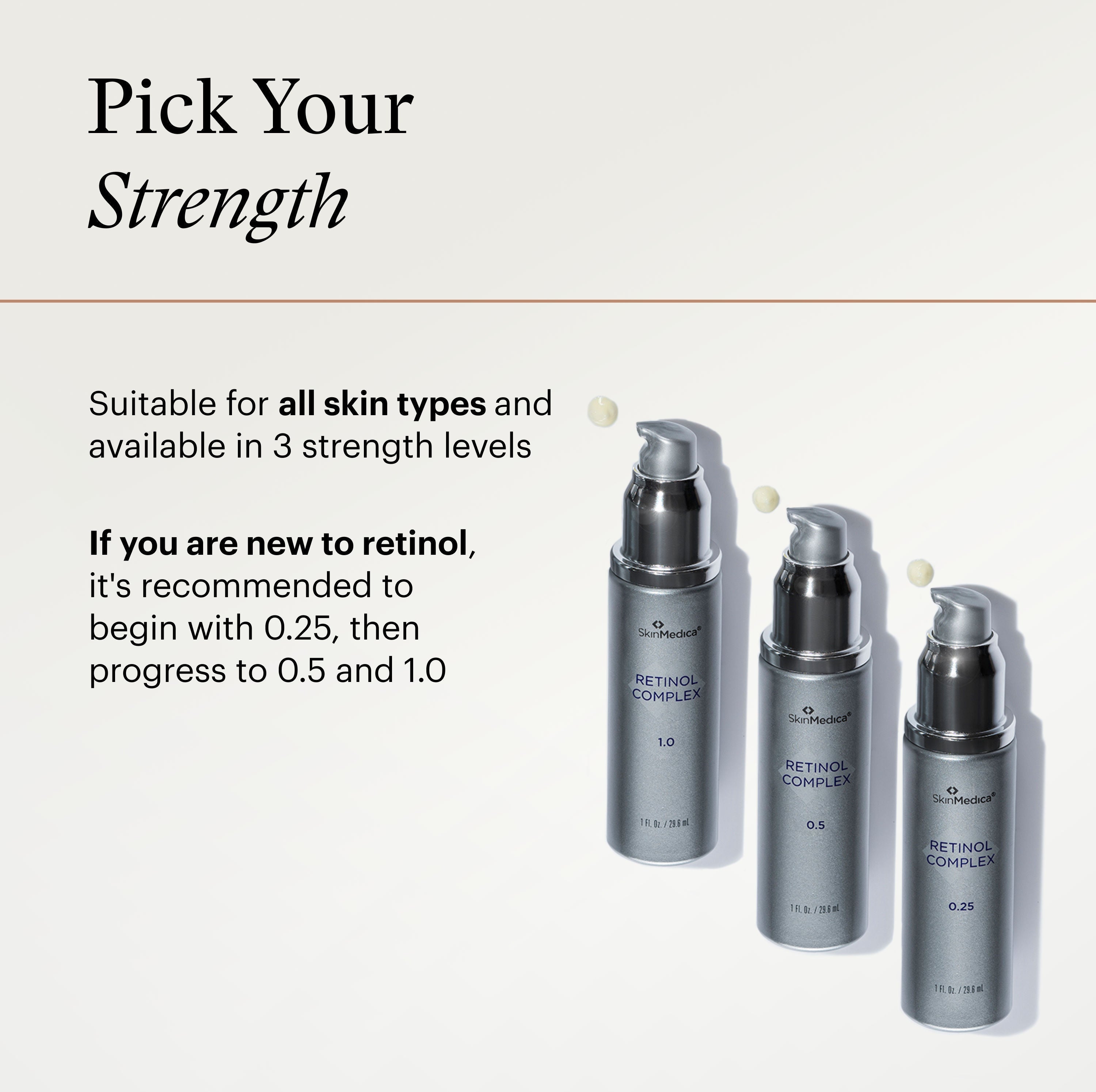 Retinol Complex 0.25