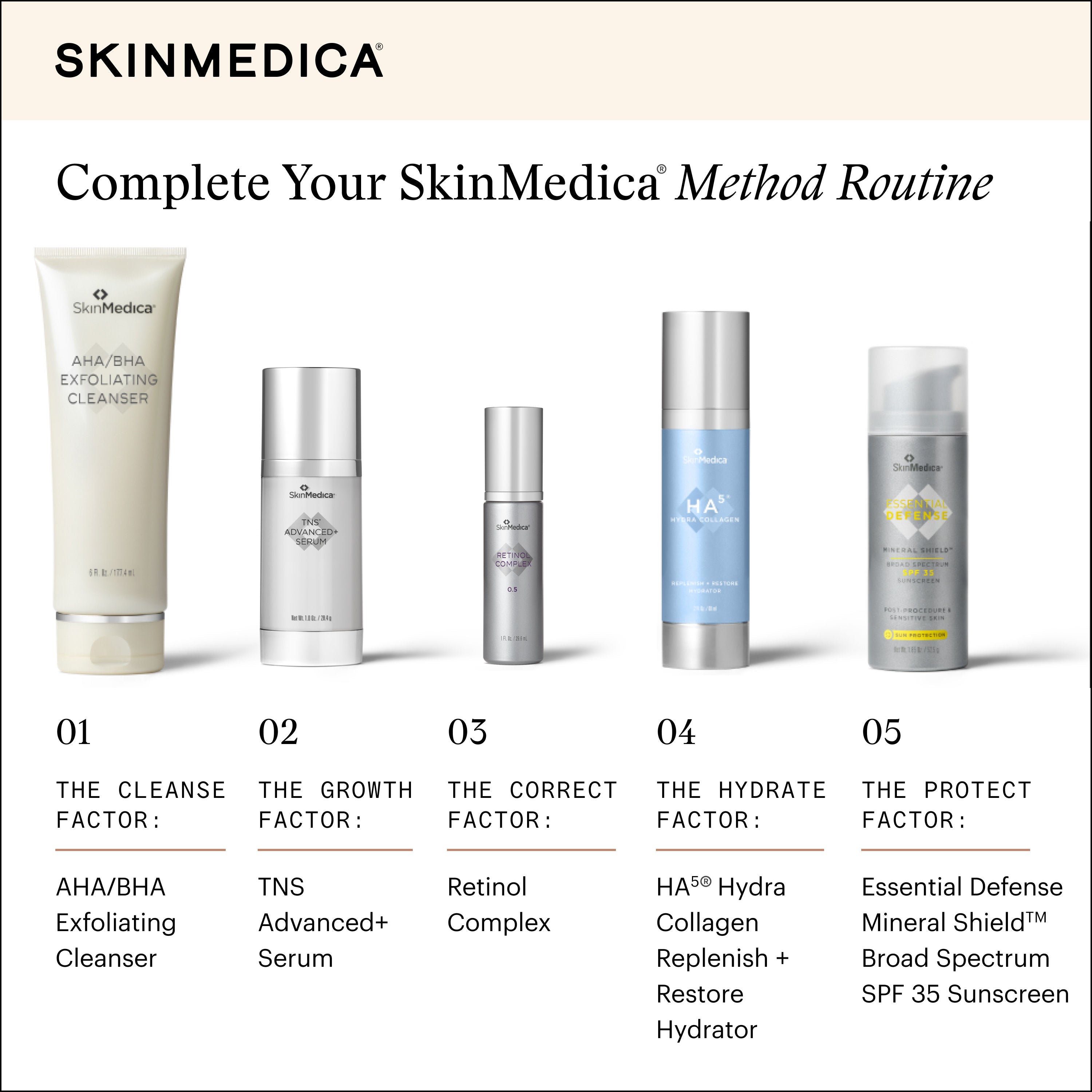 Retinol Complex 1.0