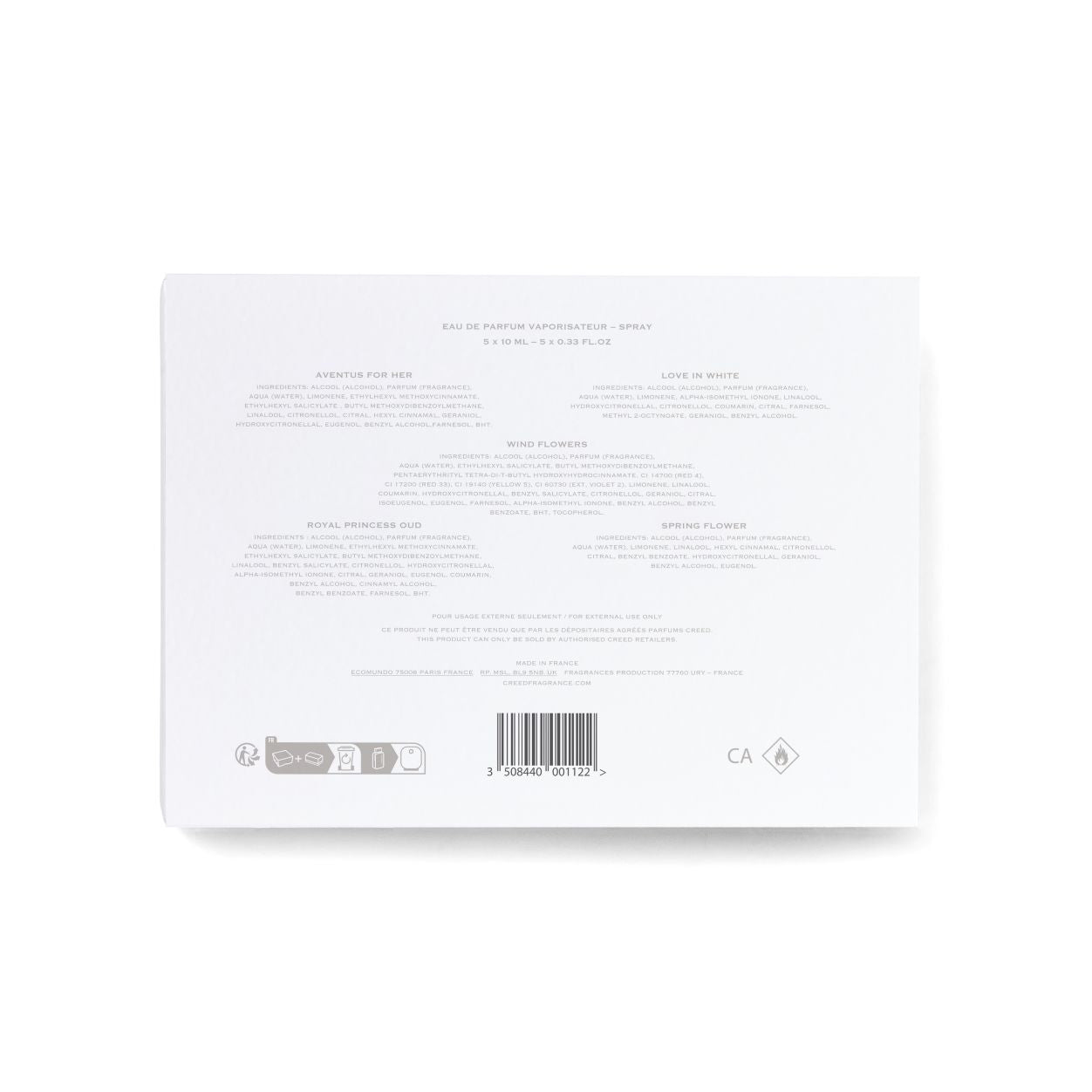 Women's 5-Piece Discovery Set (Limited Edition)