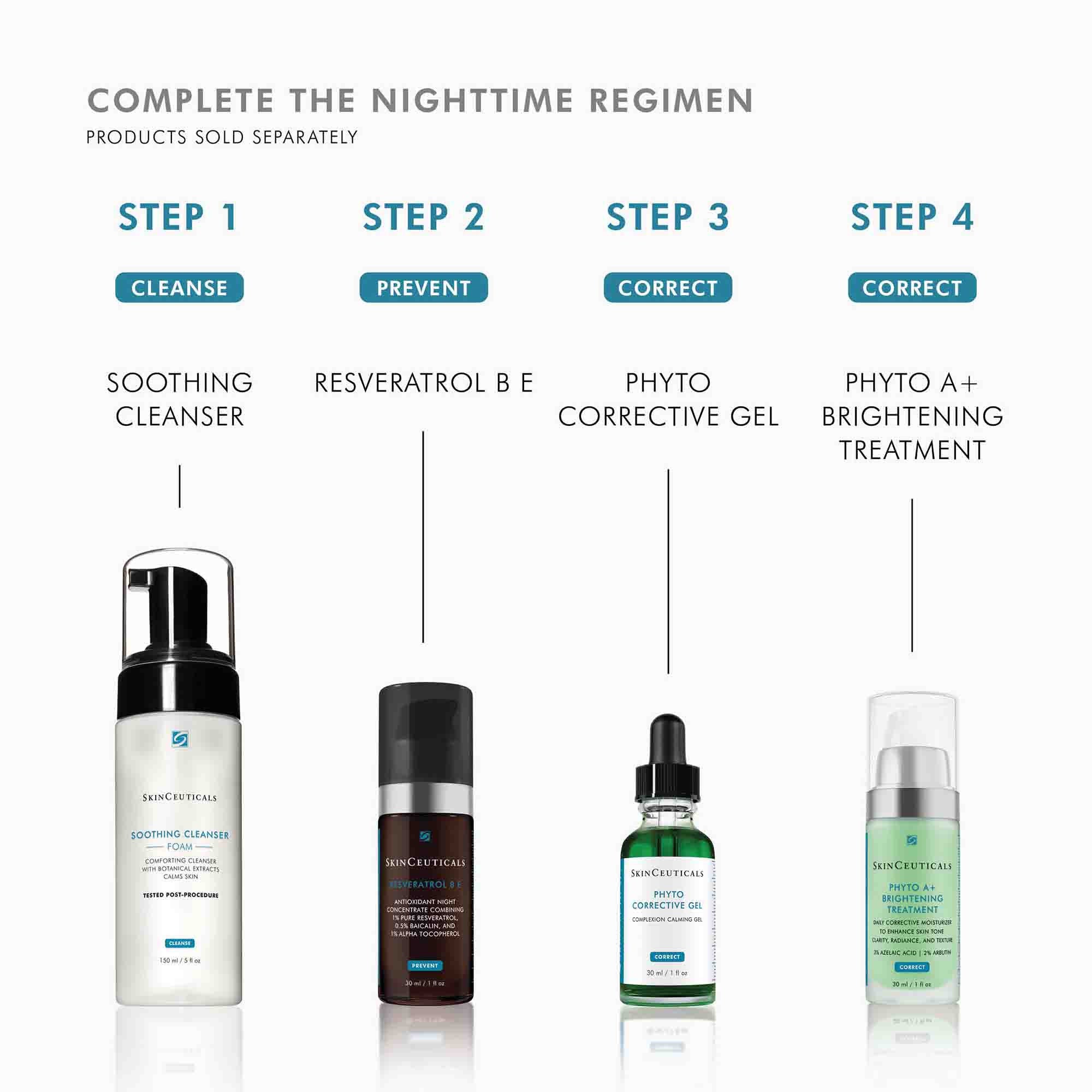 Phyto A+ Brightening Treatment