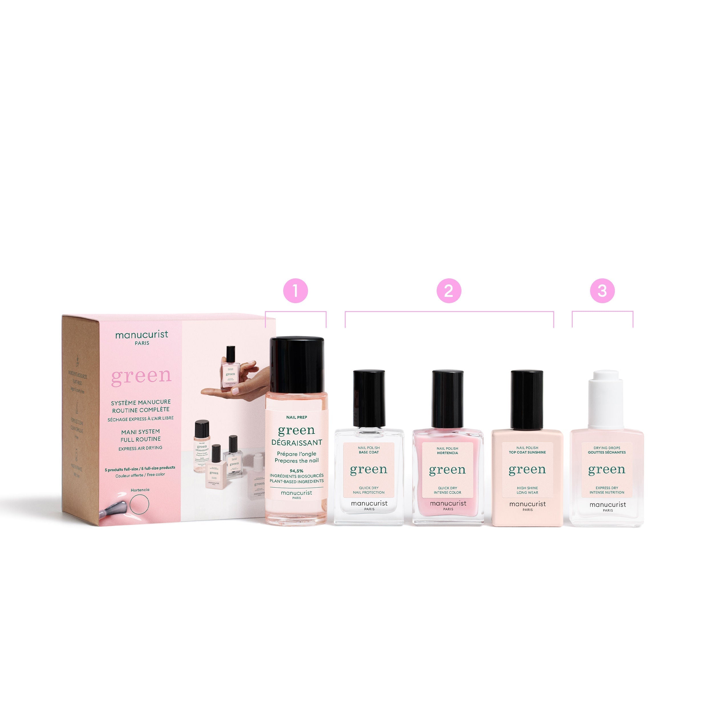 System Green Hortencia