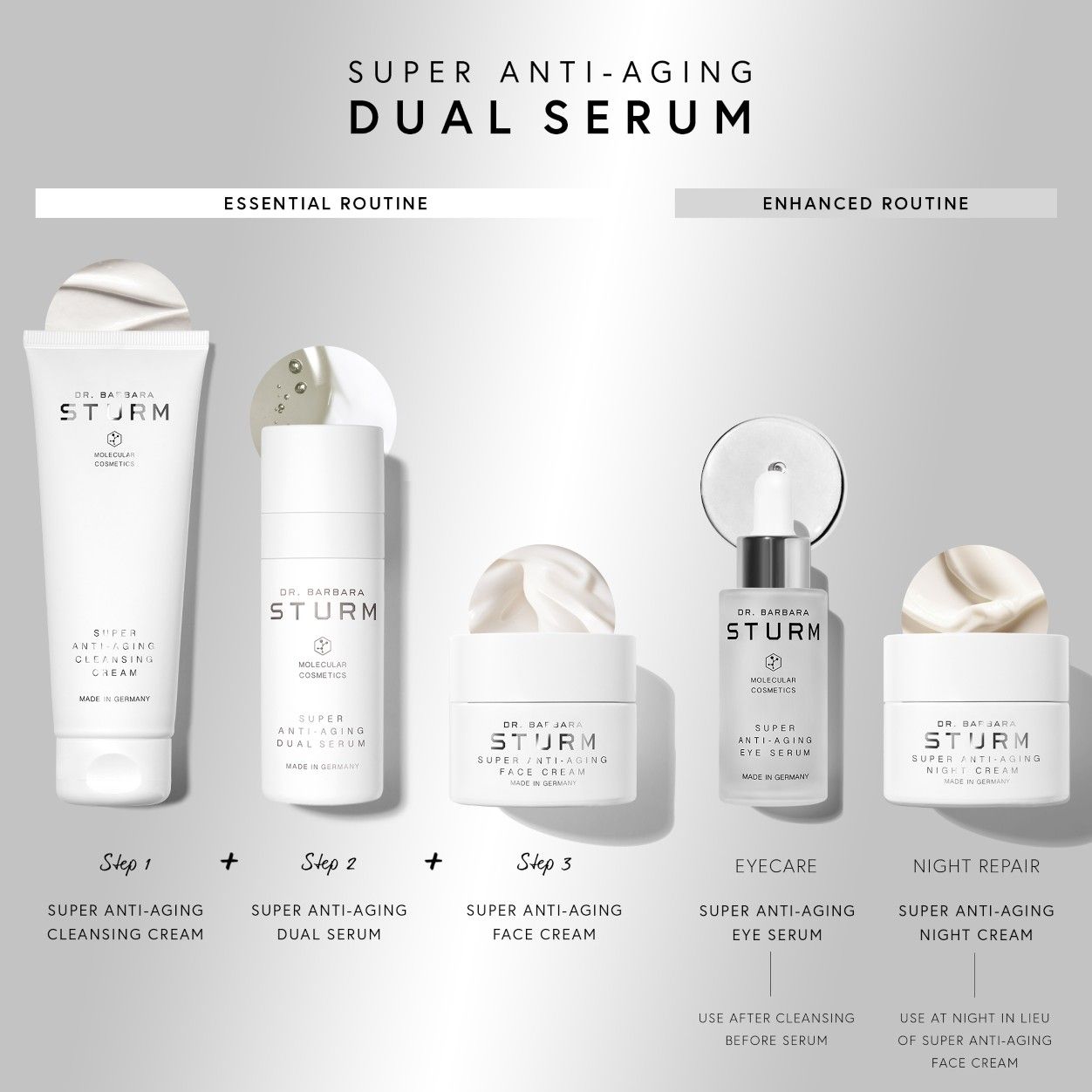 Super Anti-Aging Dual Serum