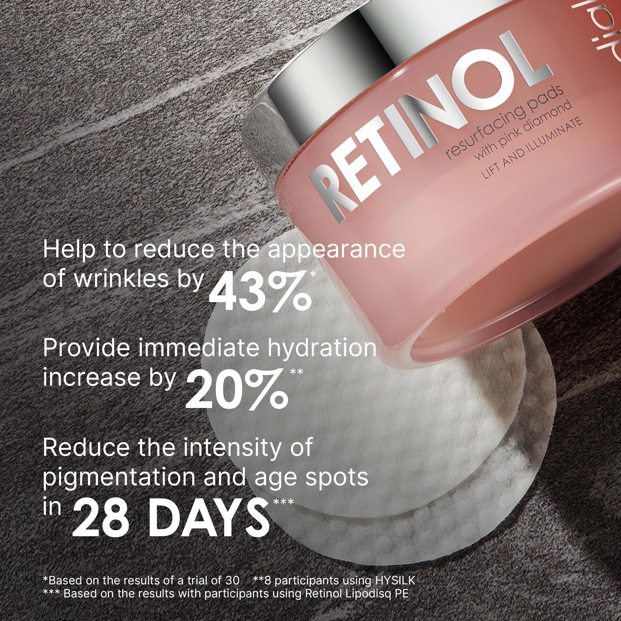 Retinol Resurfacing Pads