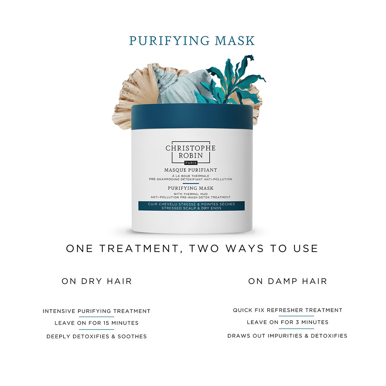 Purifying Mask with Thermal Mud