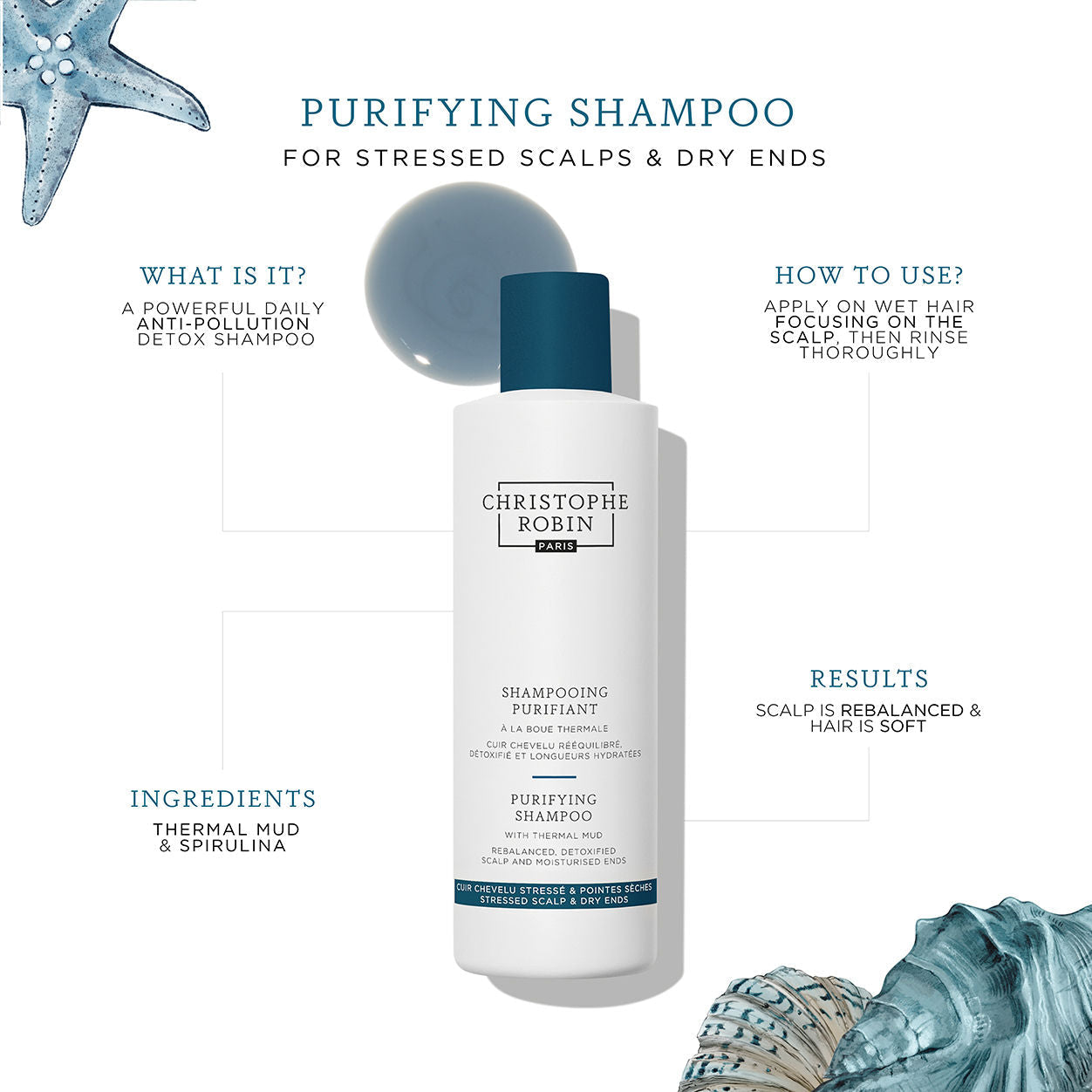 Purifying Shampoo with Thermal Mud