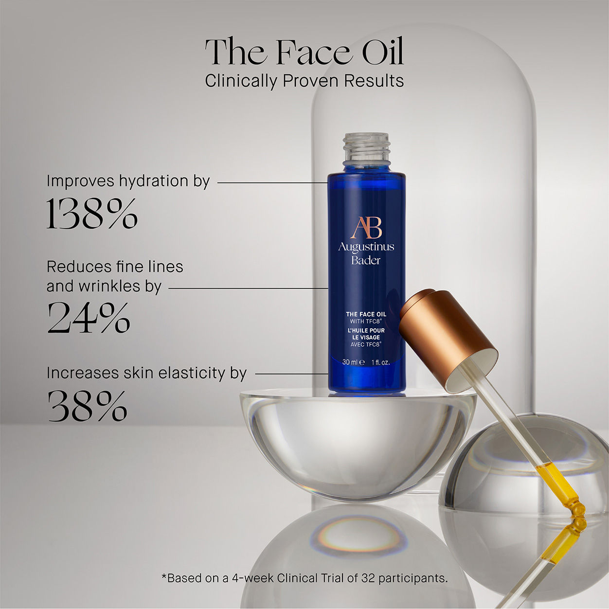 The Face Oil