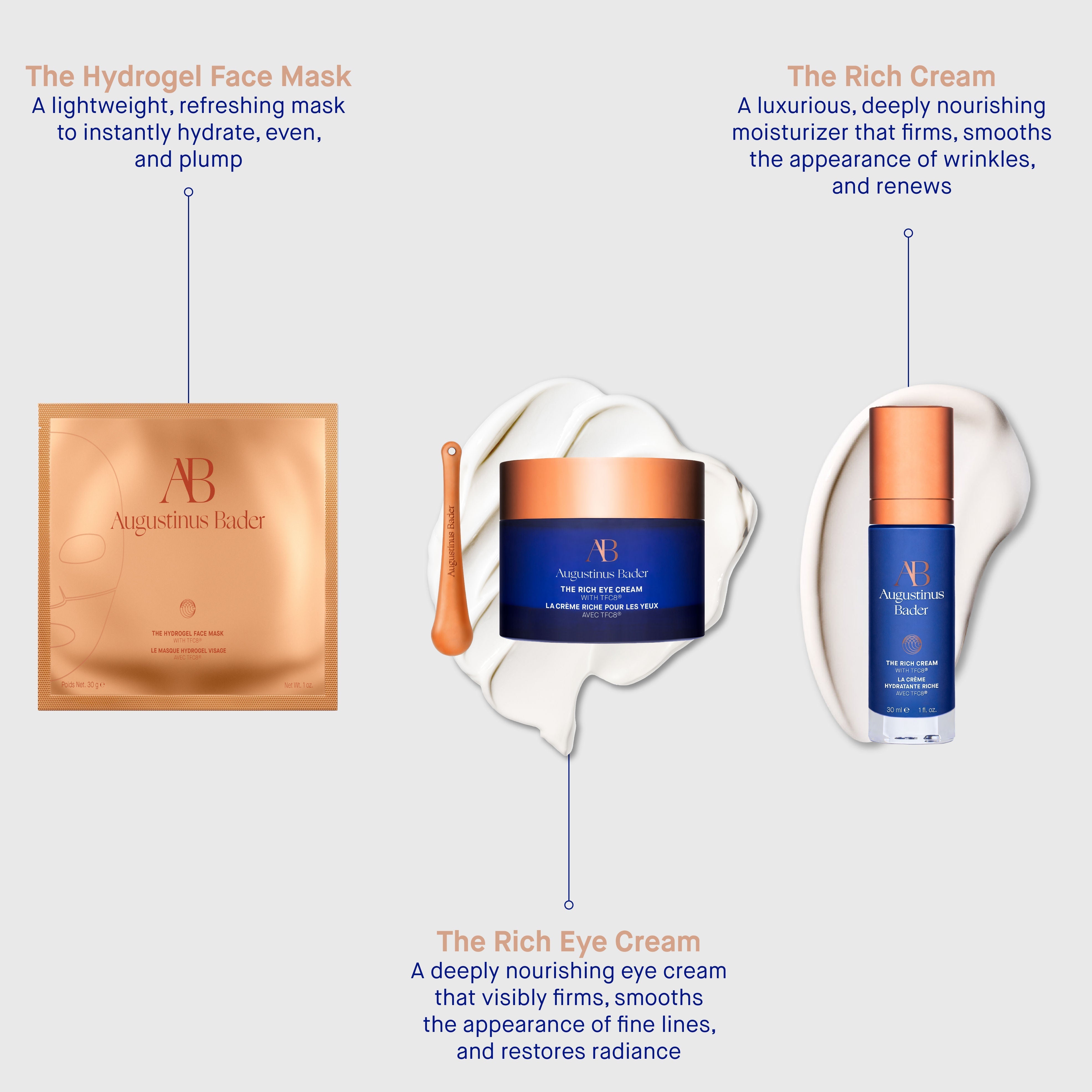 The Rich Renewal Trio (Limited Edition)