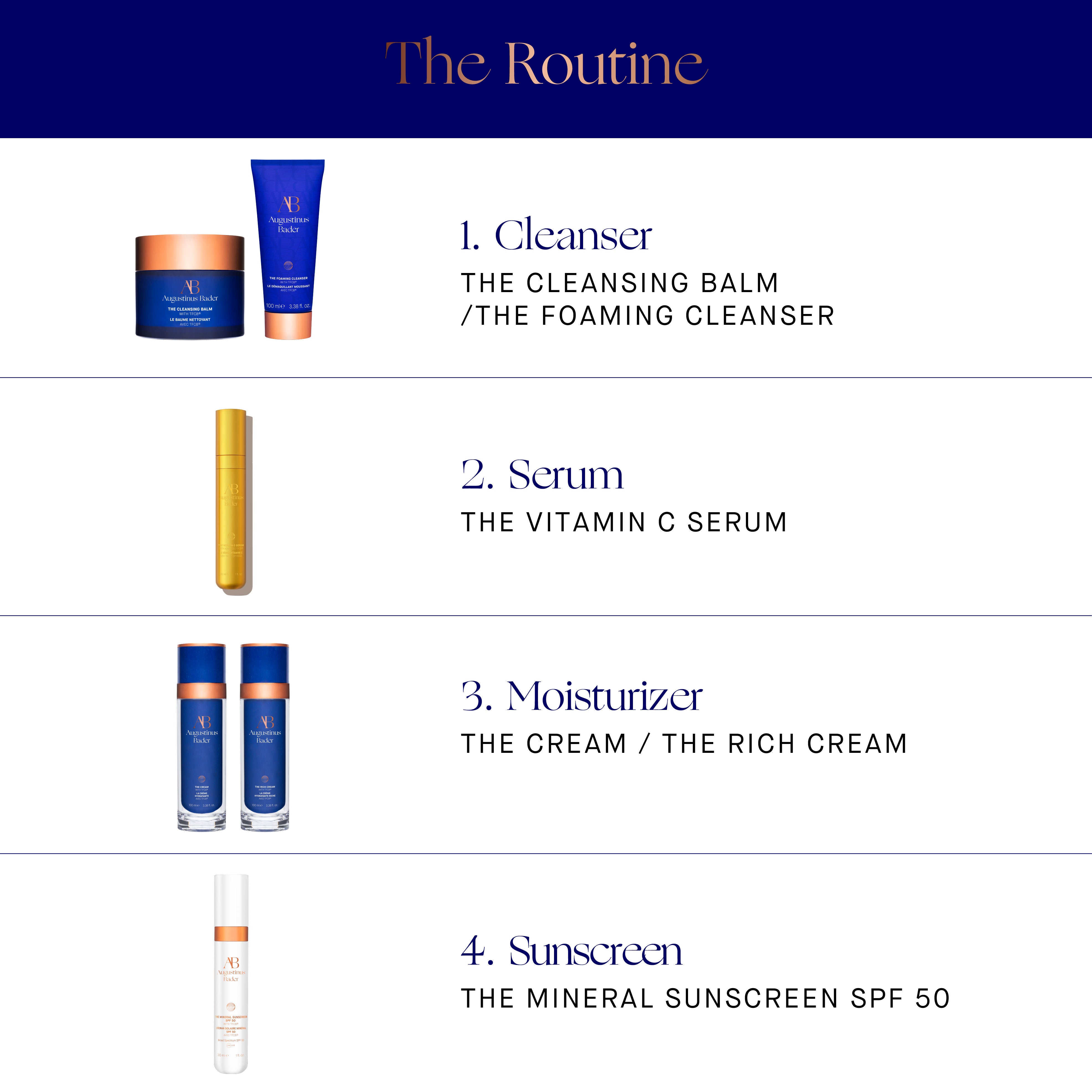 The Vitamin C Serum