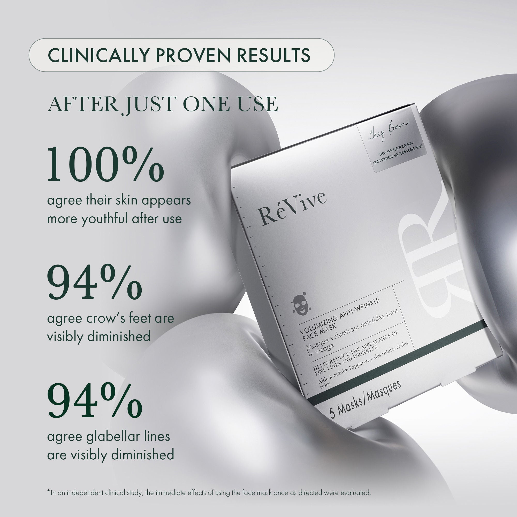 Volumizing Anti-Wrinkle Face Mask