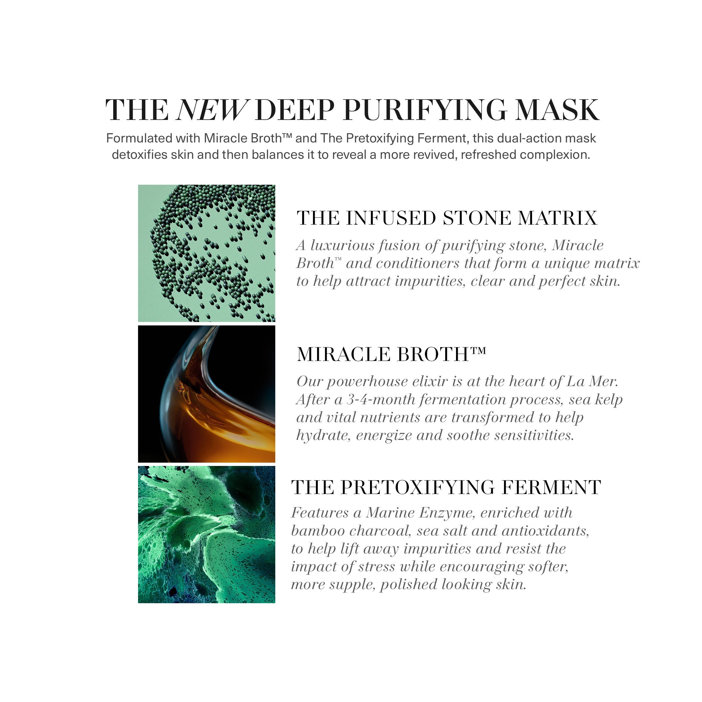 The Deep Purifying Mask