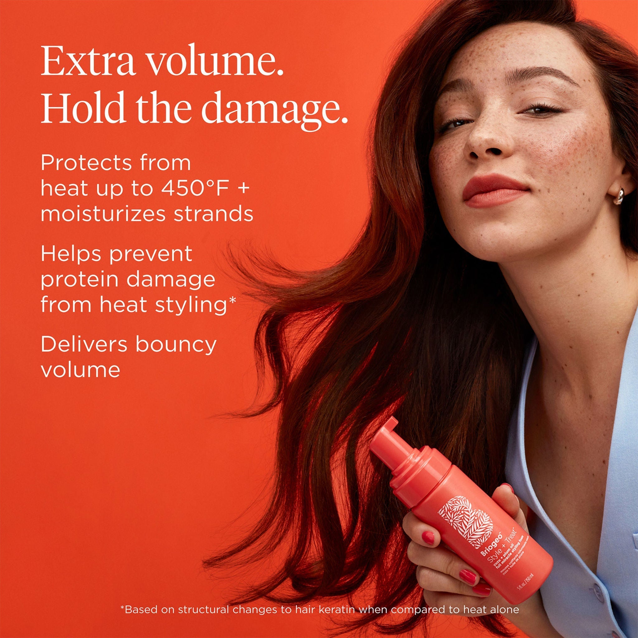 Yuzu + Plum Oil Full Miracle Styling Foam