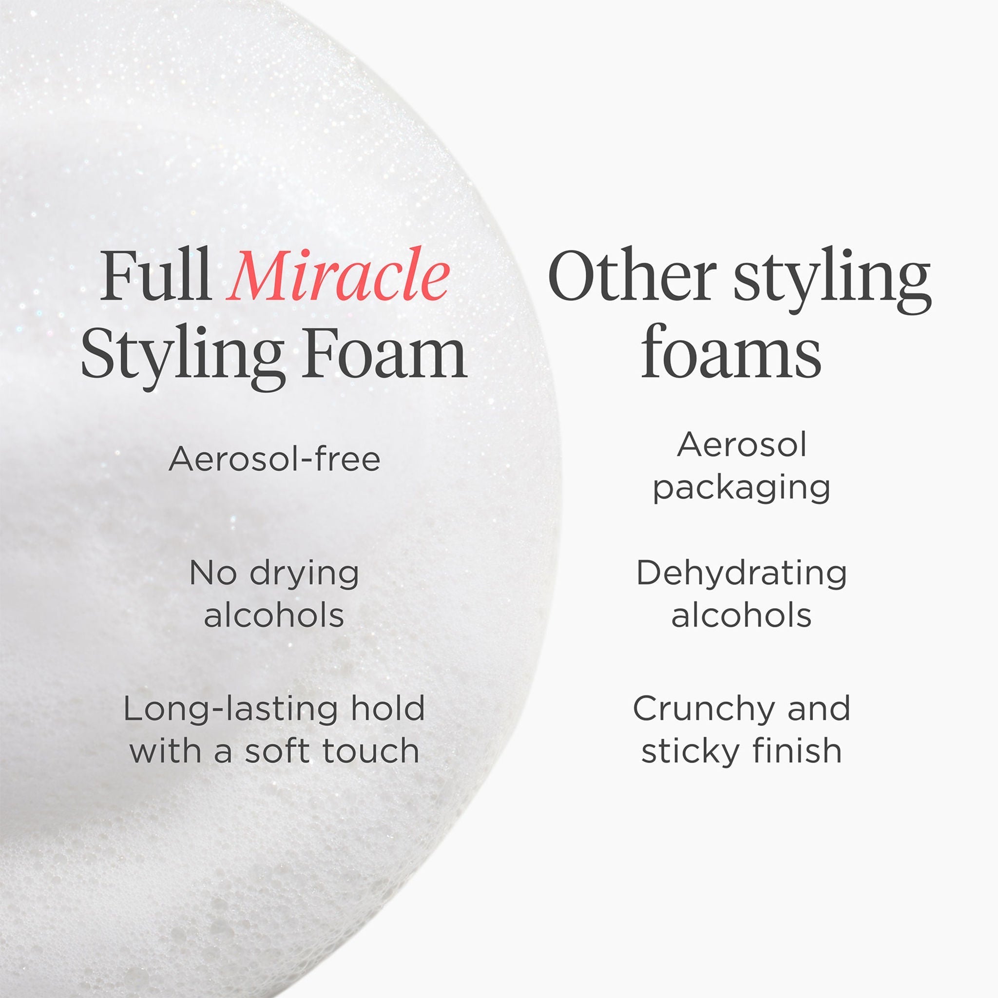 Yuzu + Plum Oil Full Miracle Styling Foam