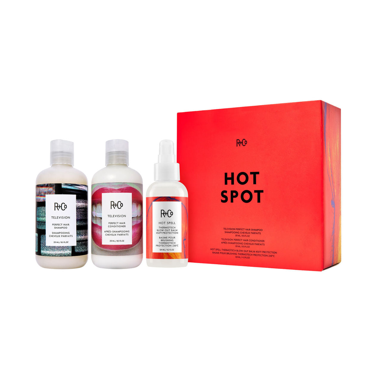 Hot Spot Kit