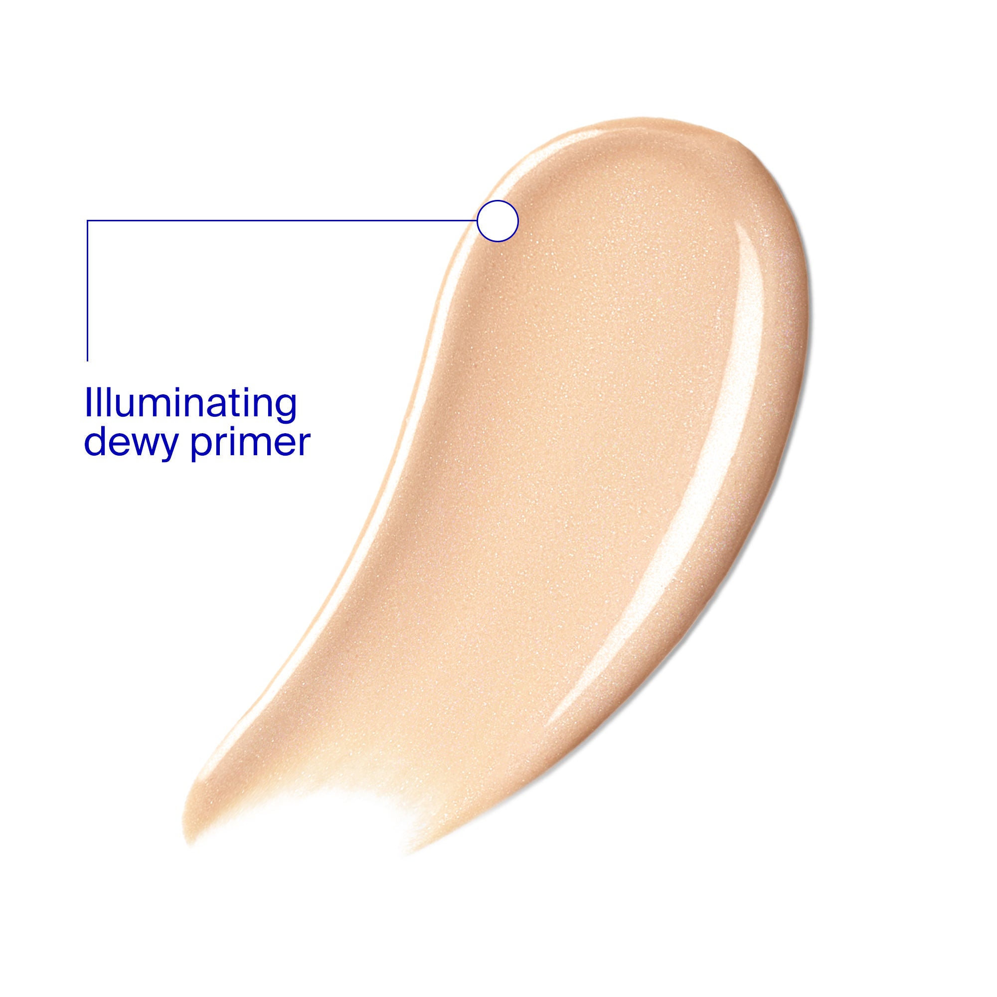 SPF Bestsellers Starter Kit