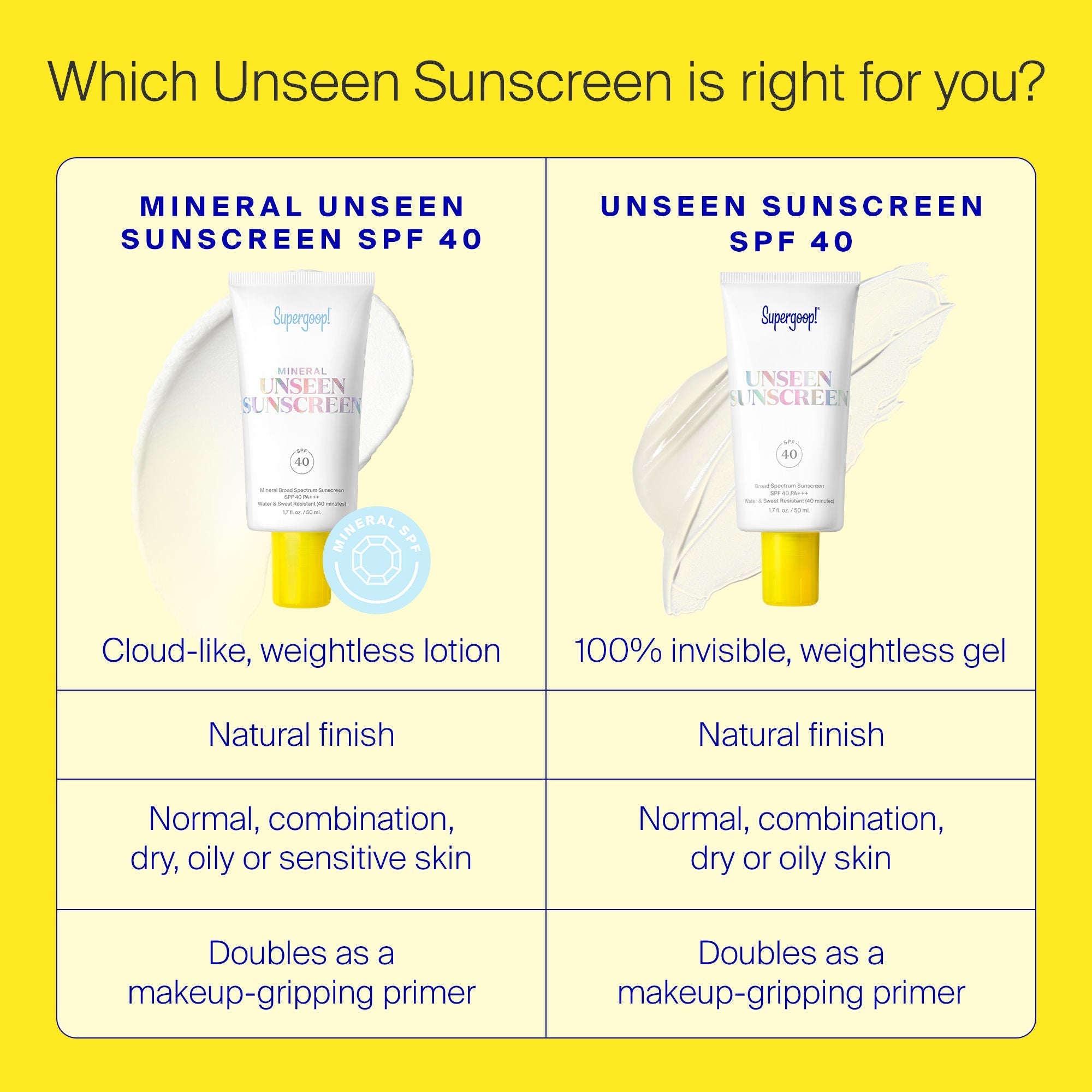 Mineral Unseen Sunscreen SPF 40
