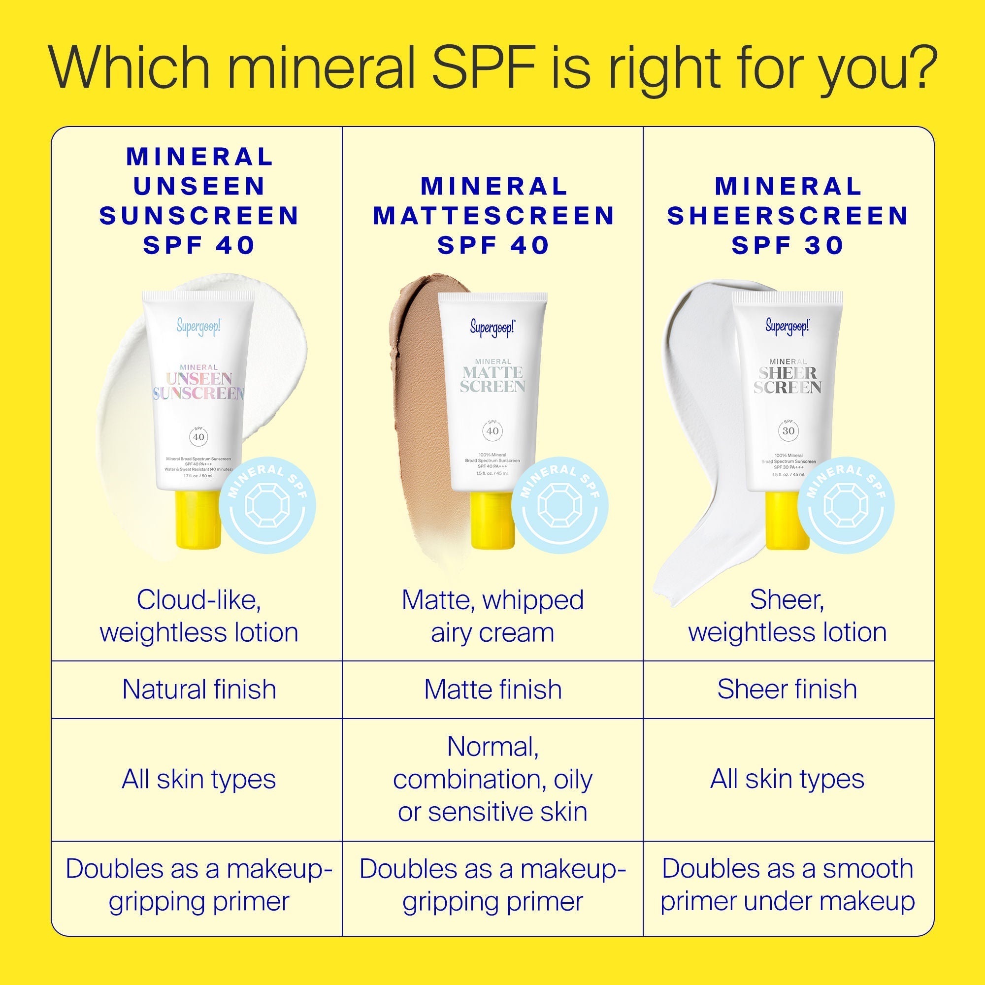 Mineral Unseen Sunscreen SPF 40