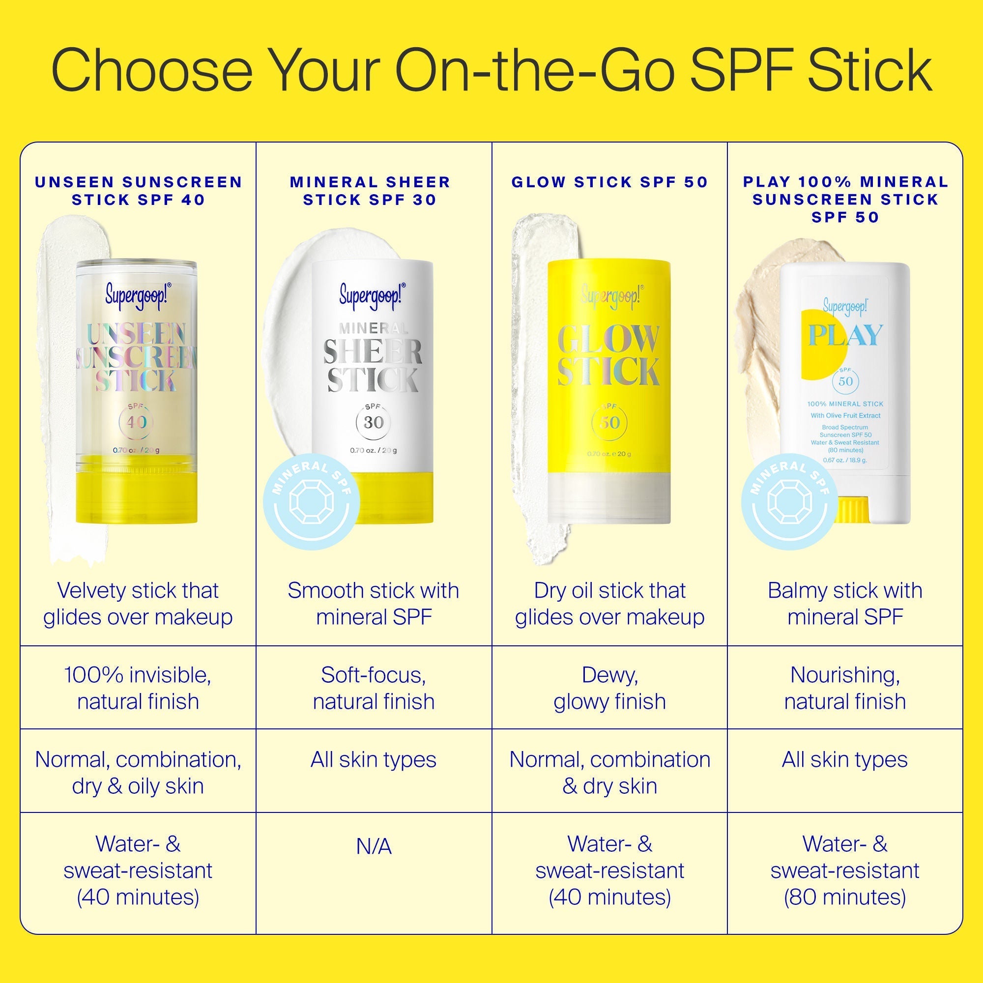 Mineral Sheer Stick SPF 30