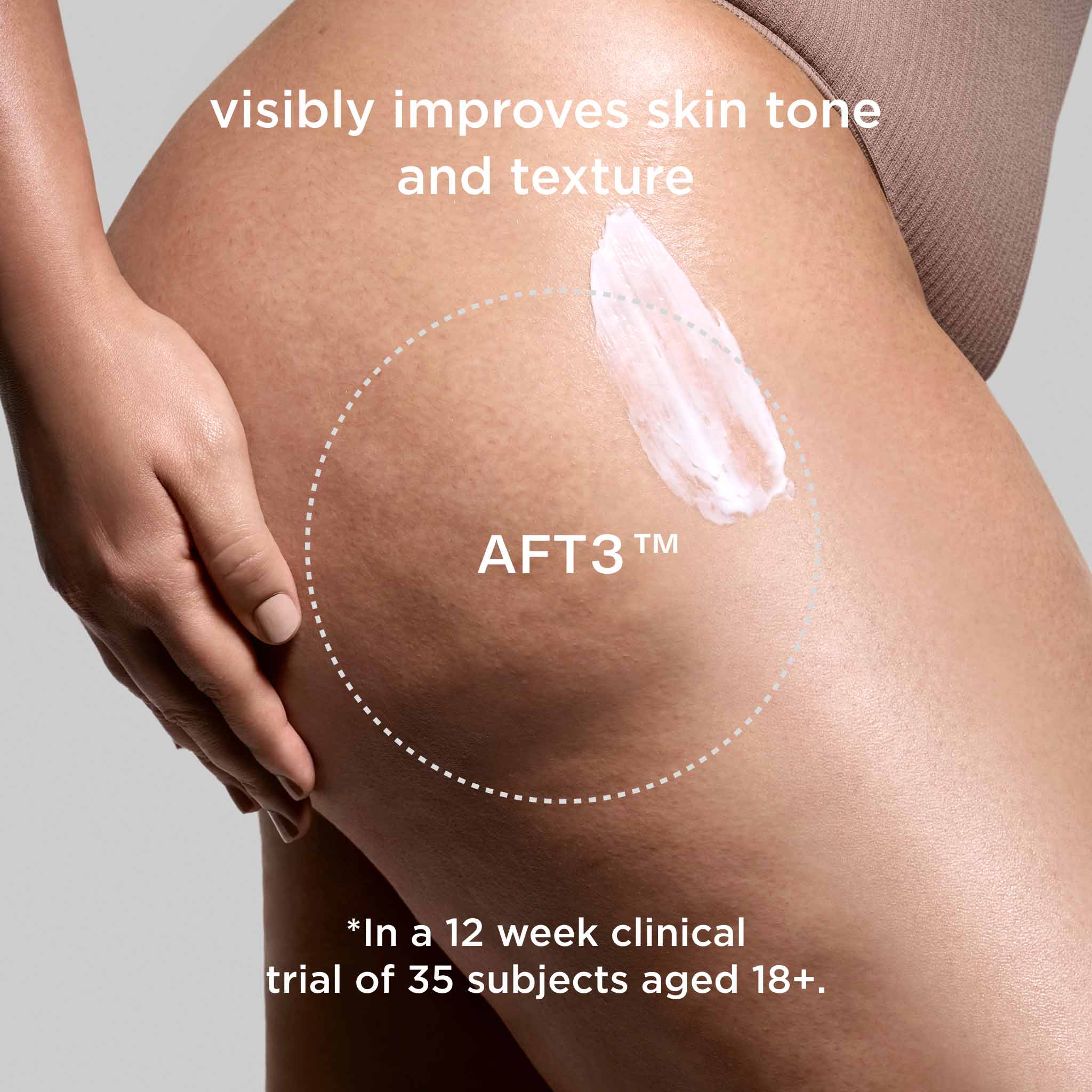 ProSculpt Contour Body Cream with AFT3™