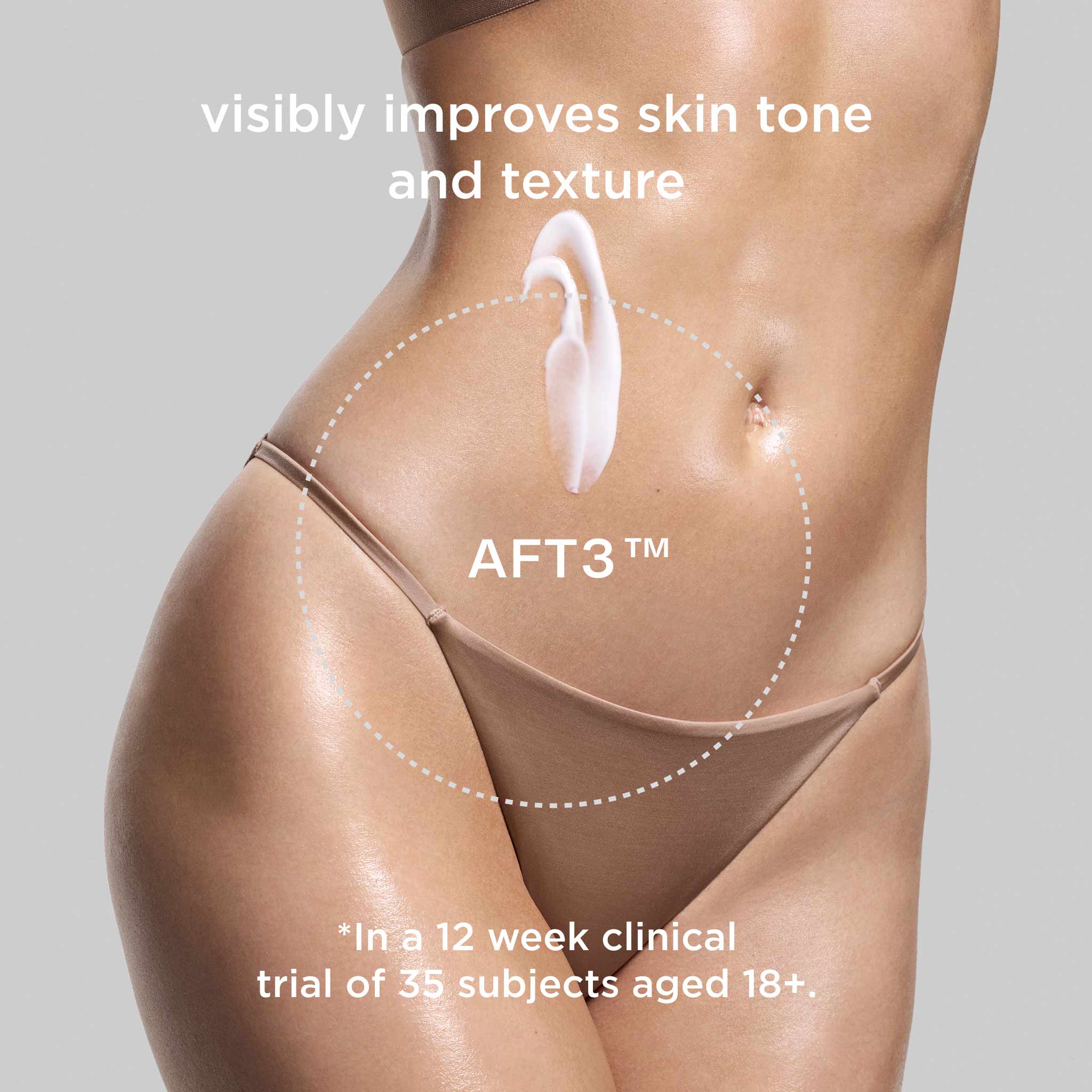 ProSculpt Contour Body Serum with AFT3™