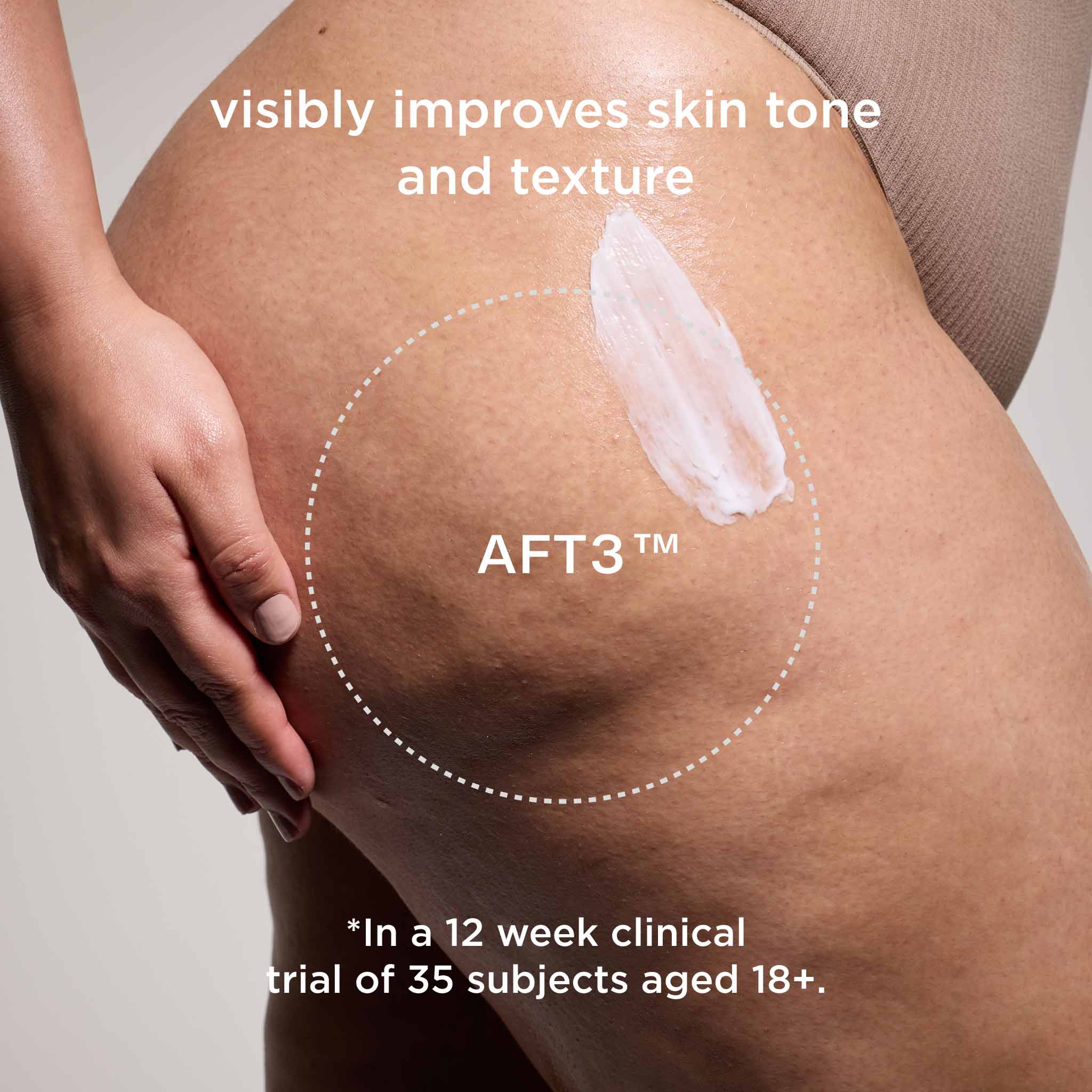 ProSculpt Contour Set with Tool