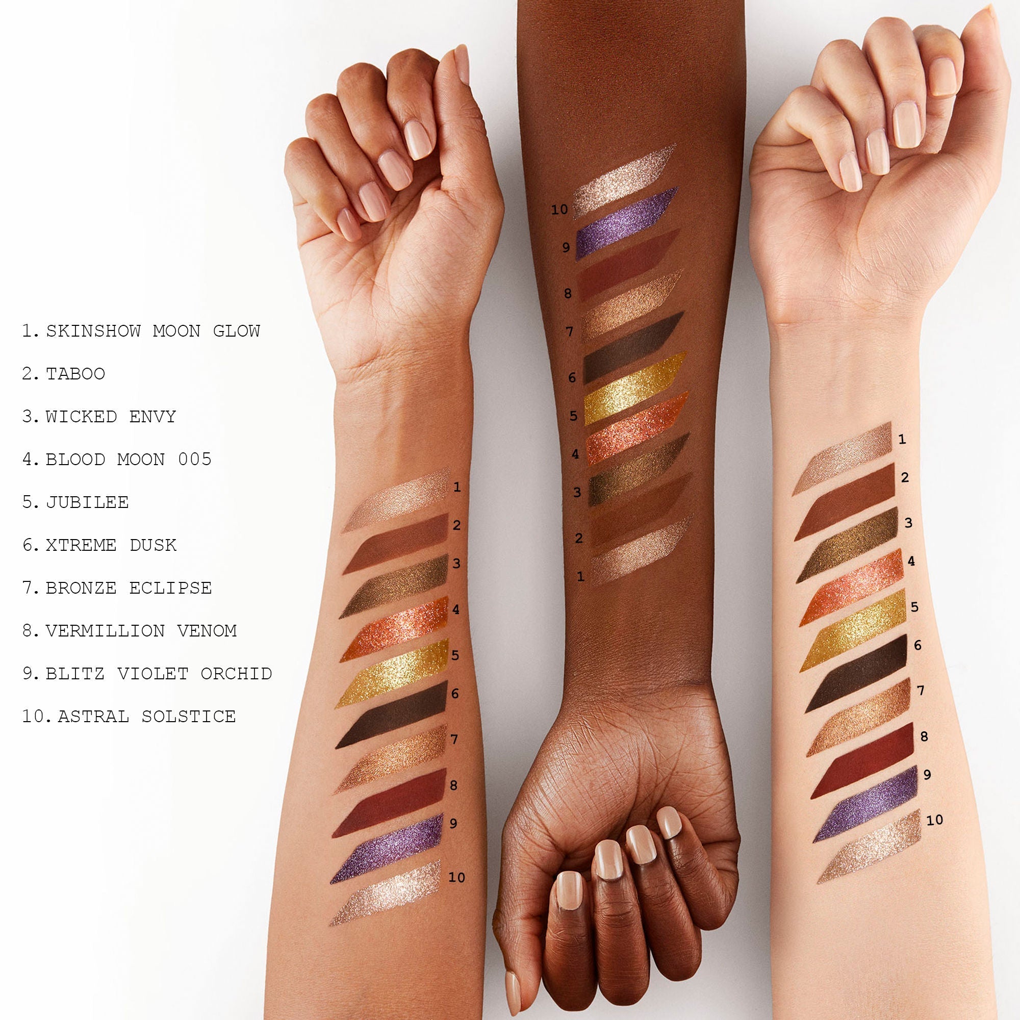 Mothership VI: Midnight Sun