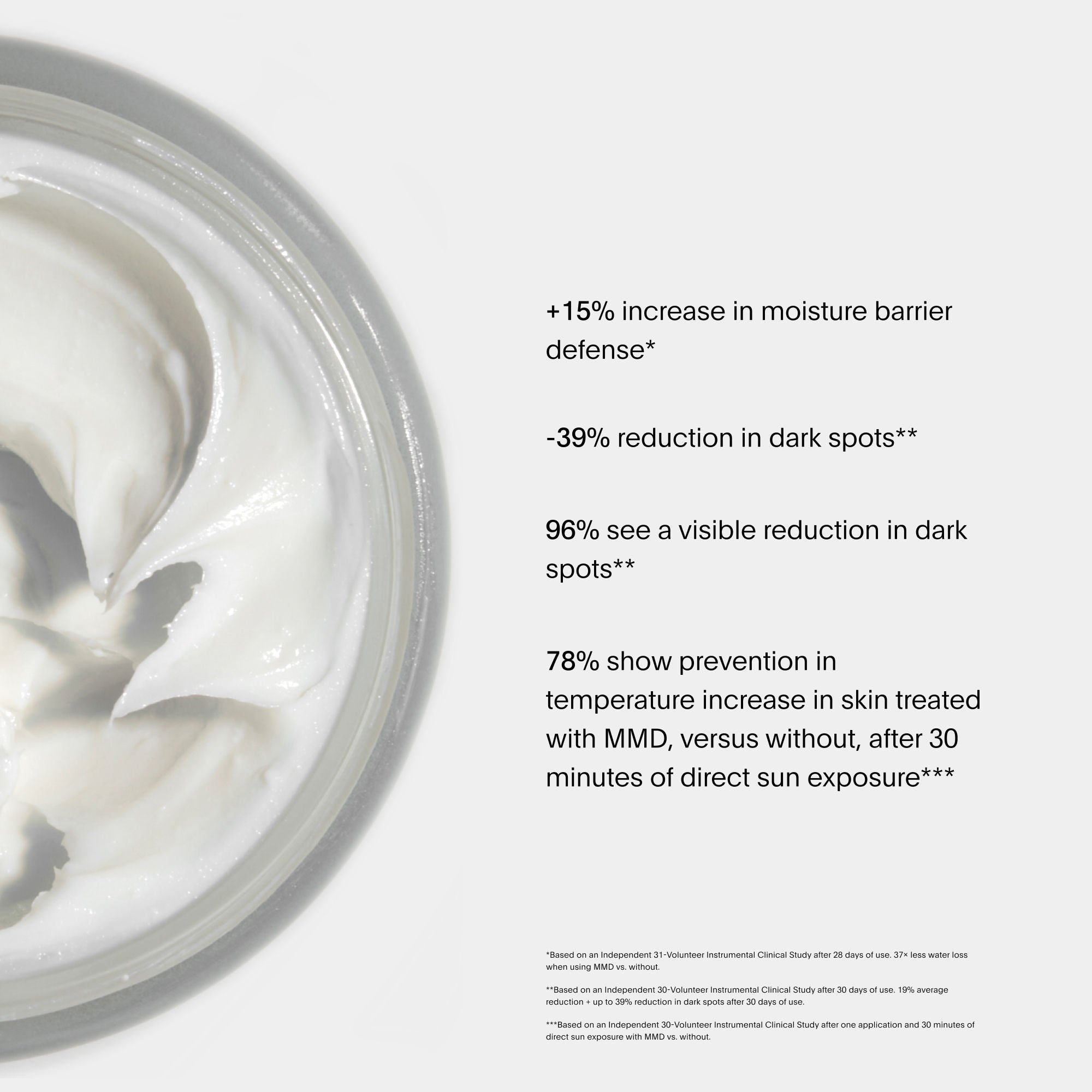 The Multimodal Defender SPF 30