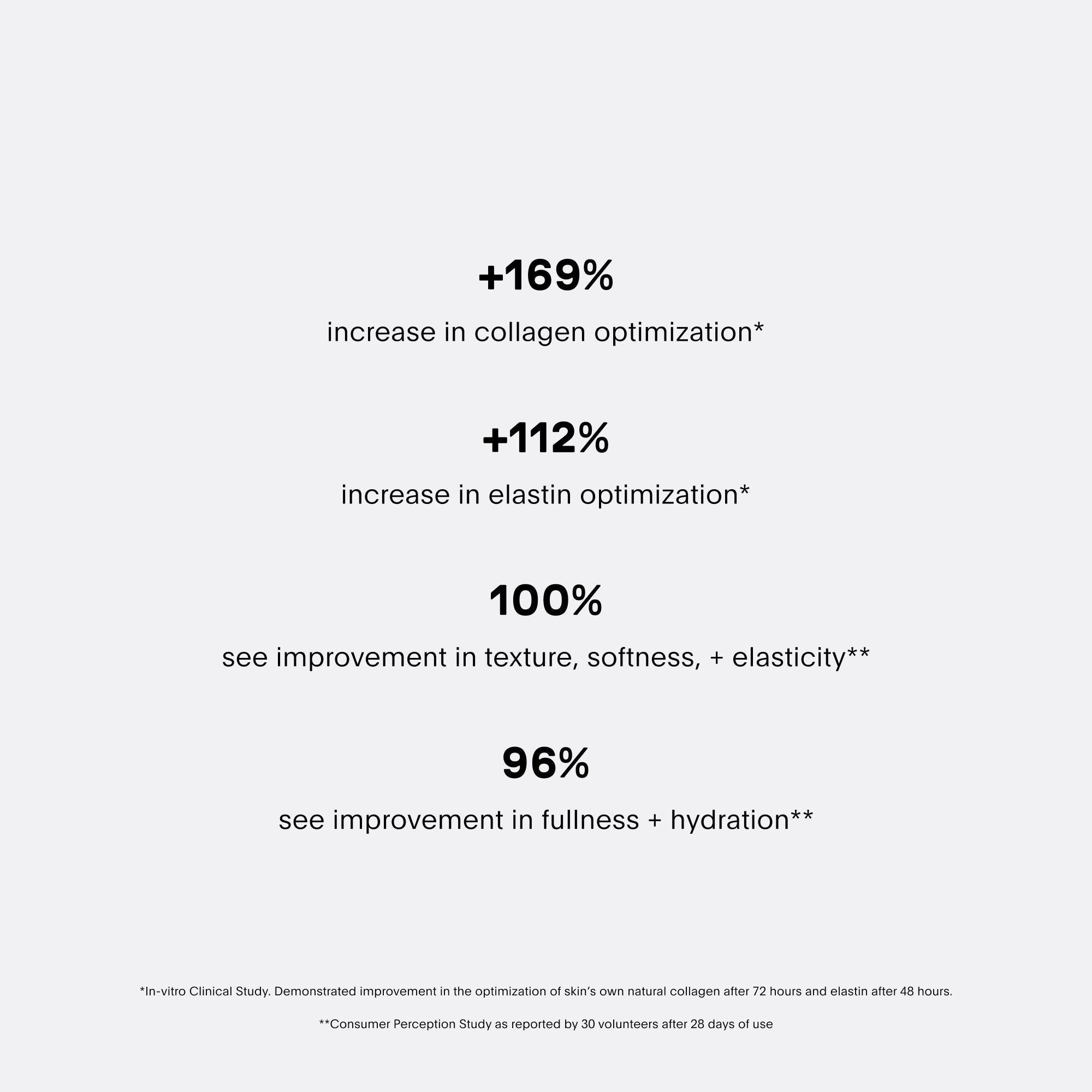 The Plasma Lip Compound (Universal)