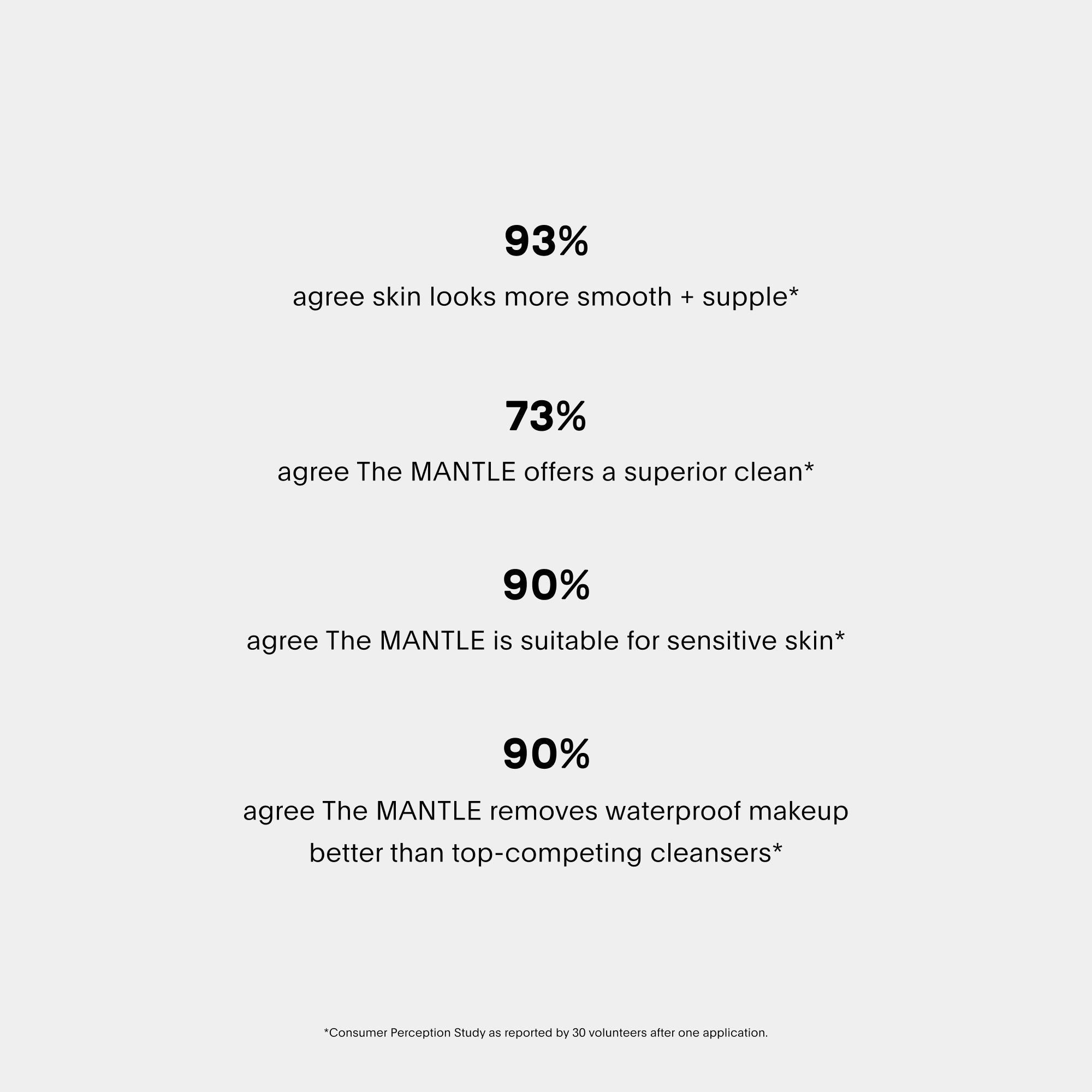 The Mantle Skin Conditioning Wash