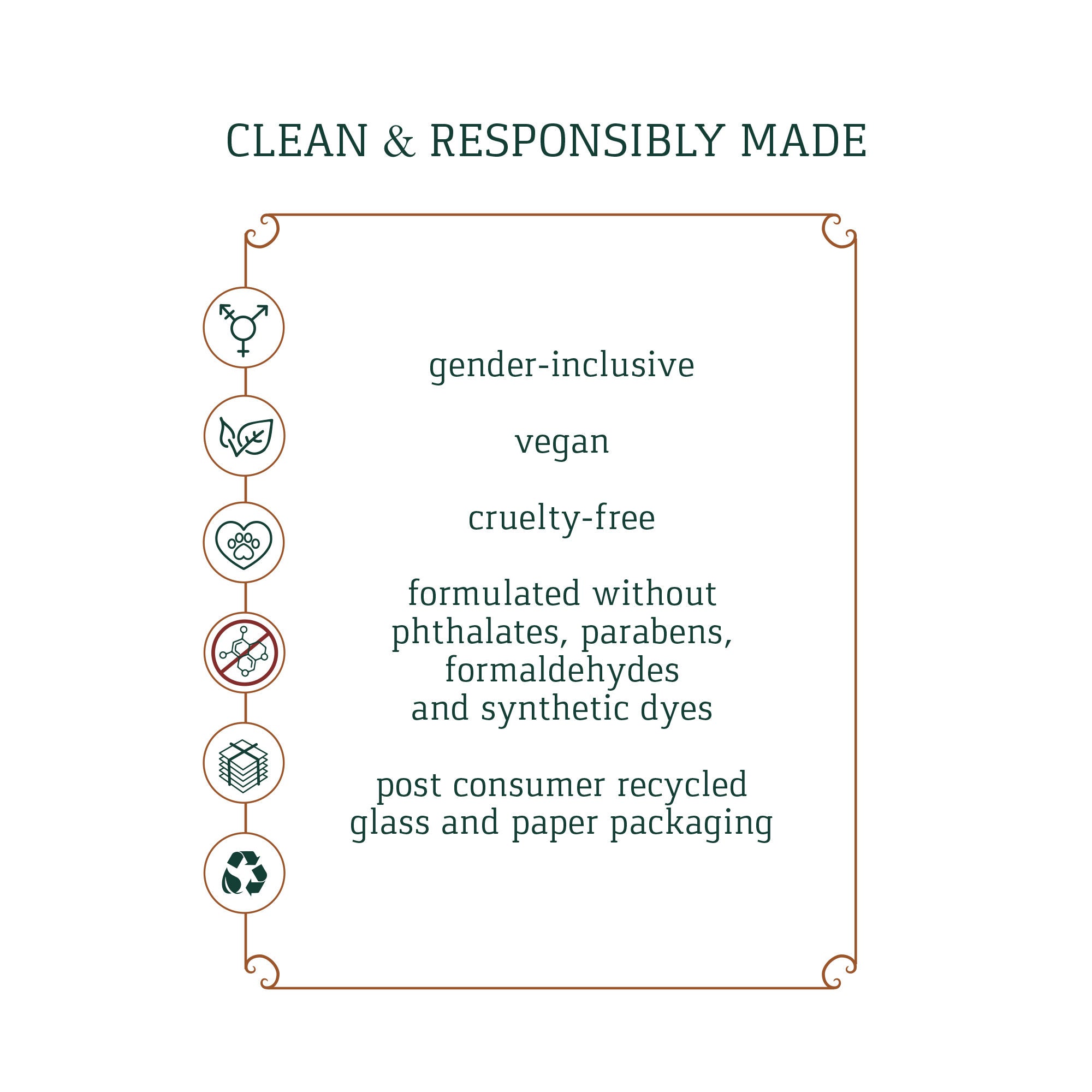 Libertine Eau de Parfum