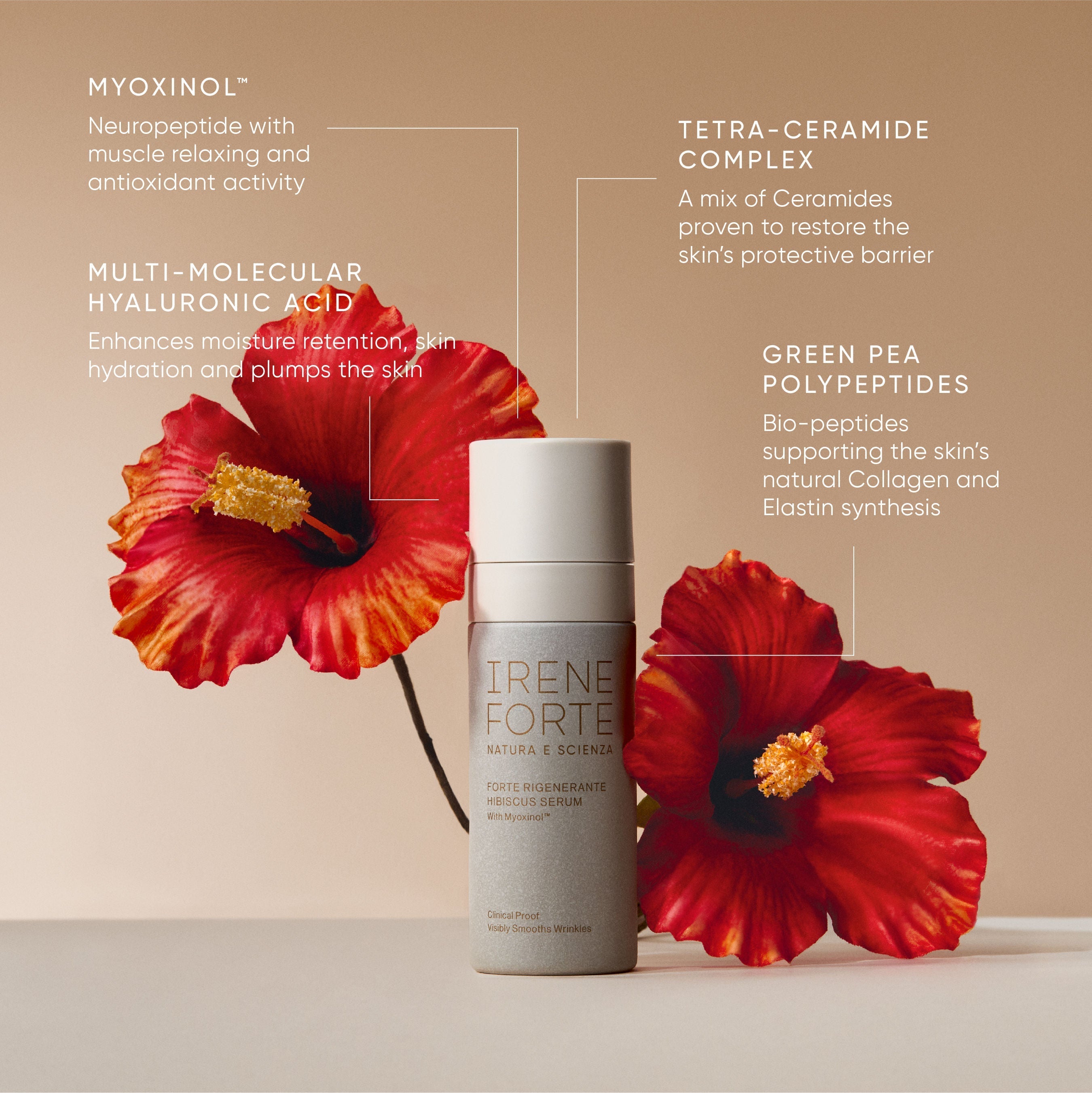 Hibiscus Serum With Myoxinol
