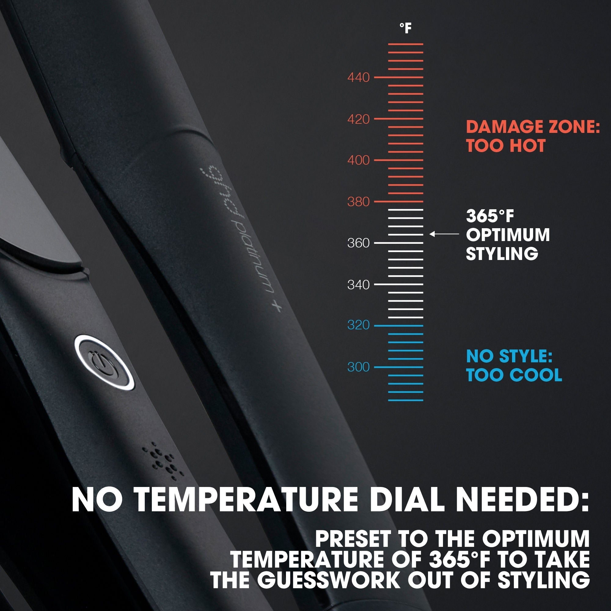 Platinum + Styler 1" Flat Iron