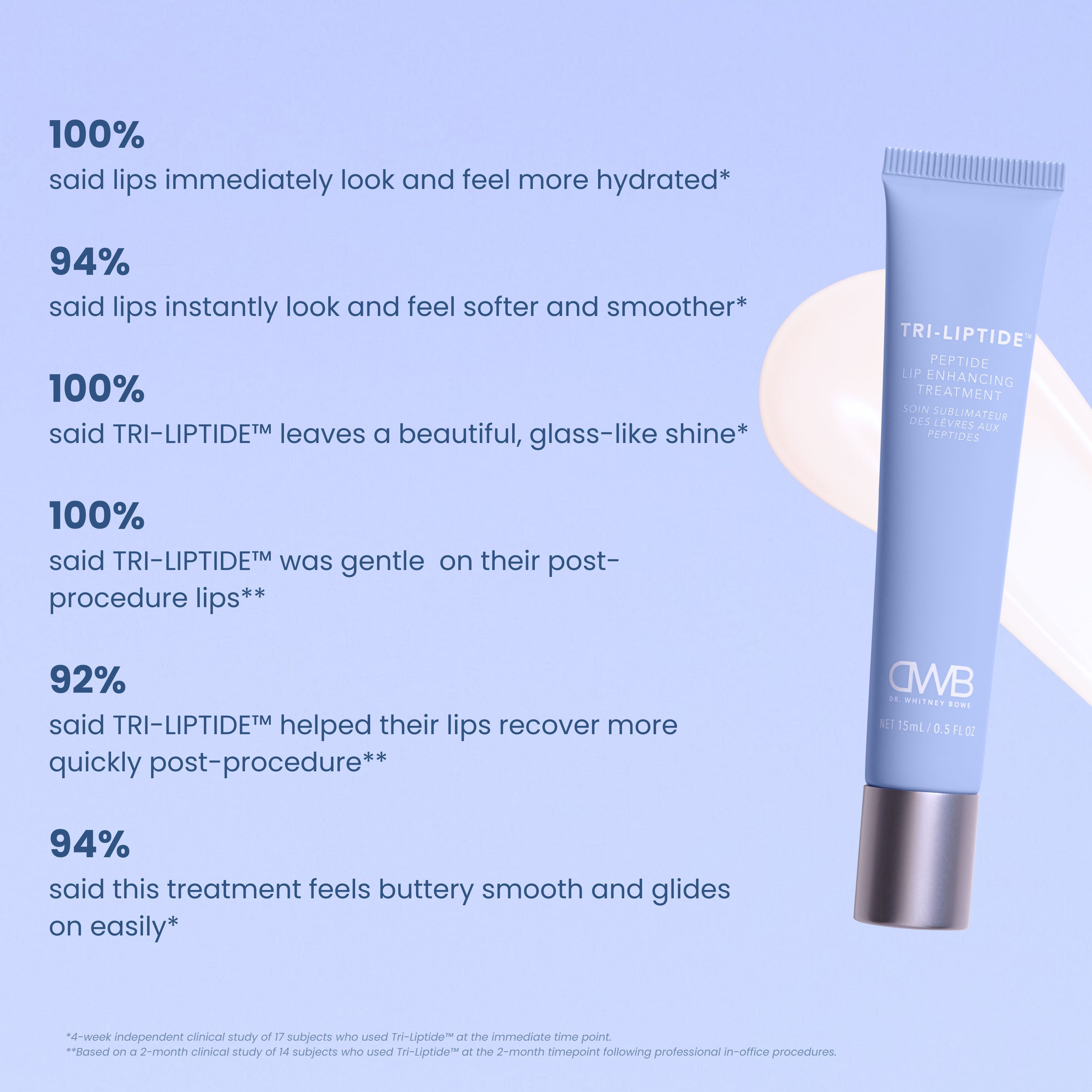 Tri-Liptide Peptide Lip Enhancing Treatment