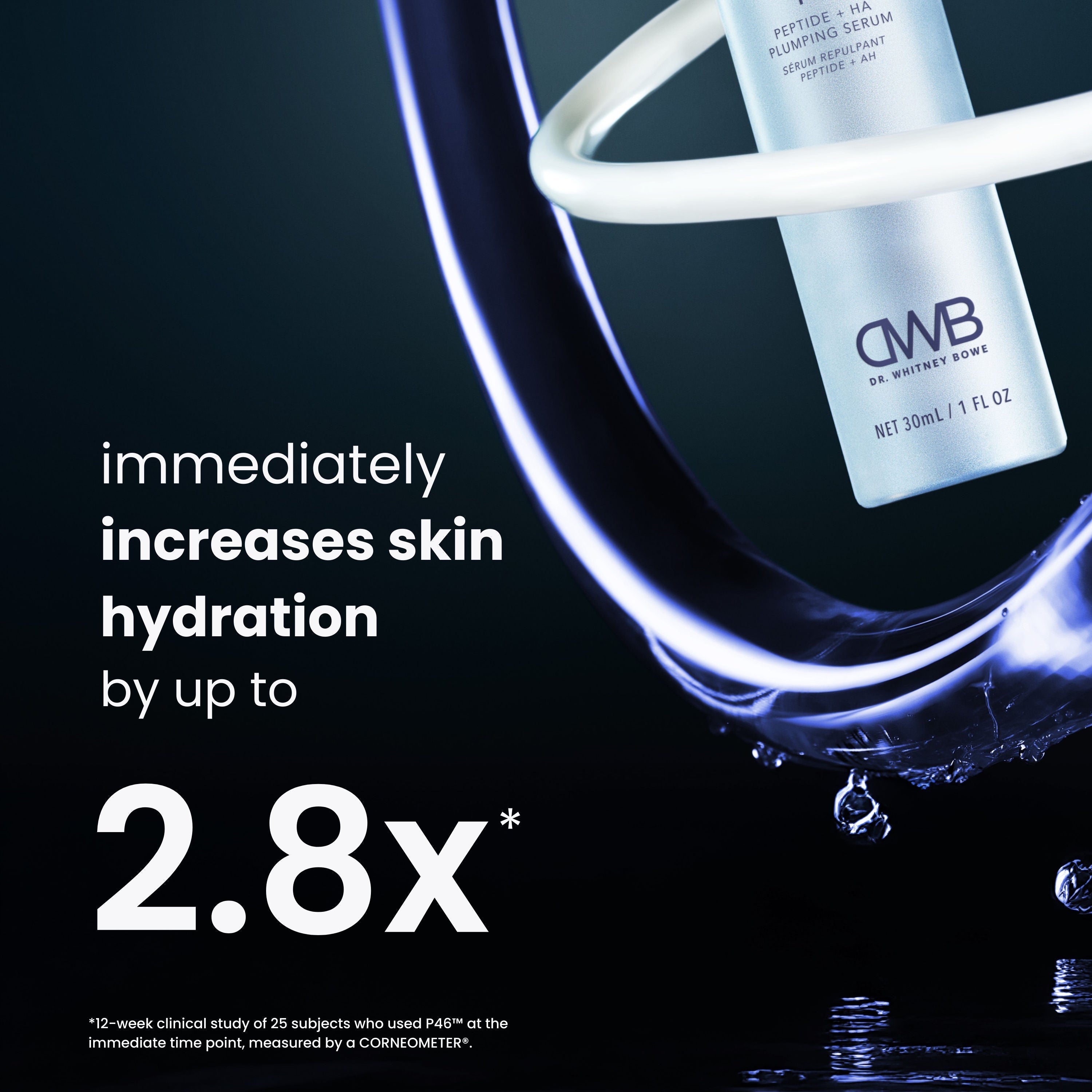 P46 Peptide + HA Plumping Serum