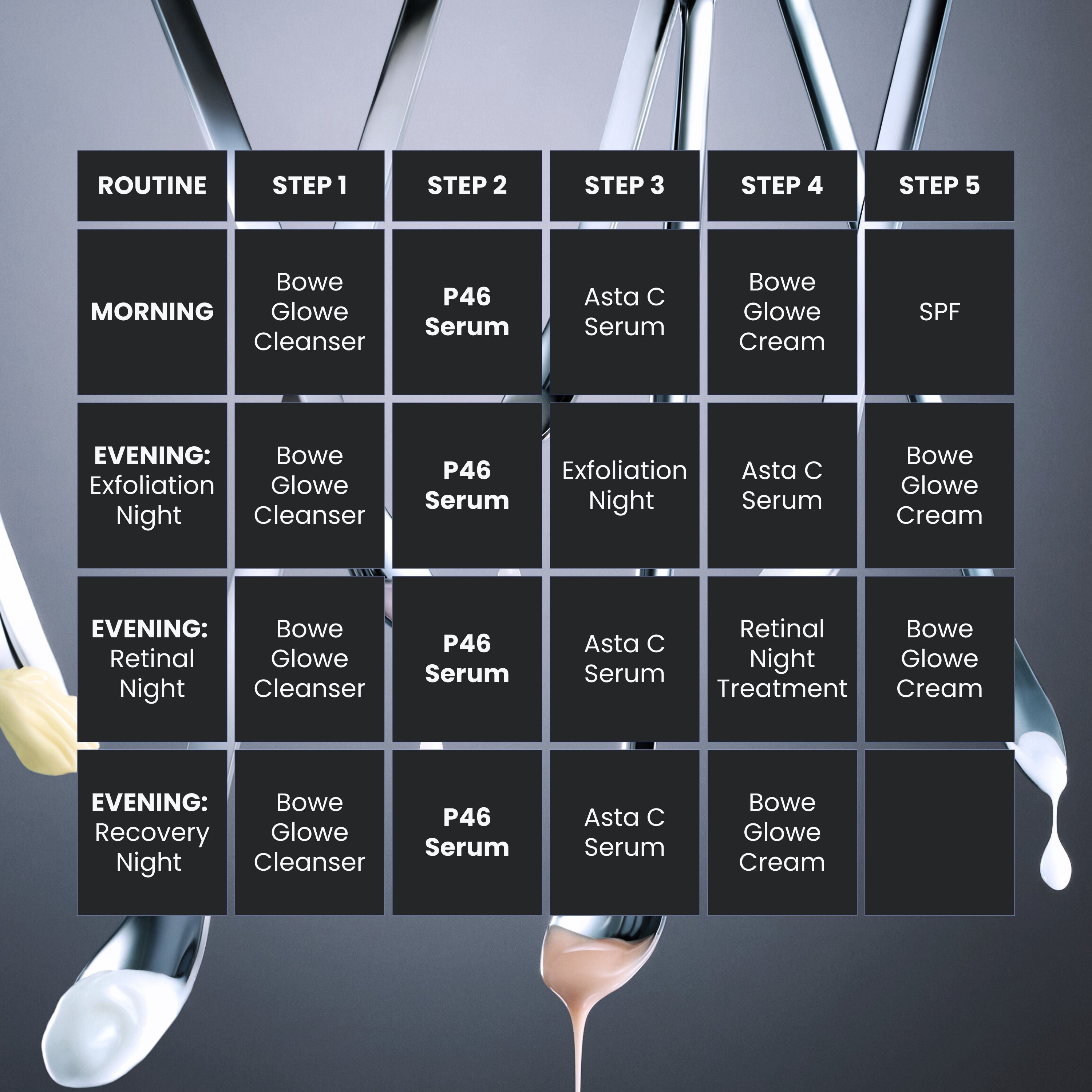 P46 Peptide + HA Plumping Serum