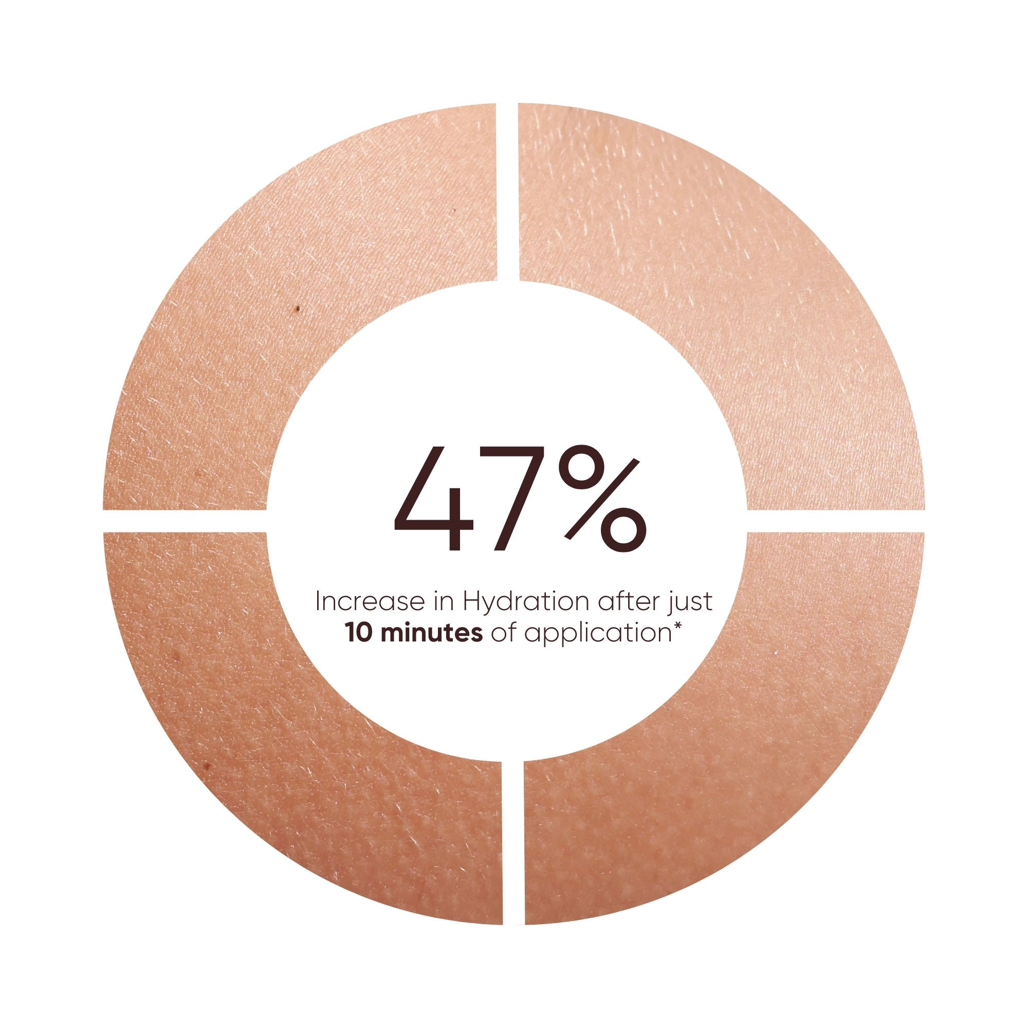 Replenishing Essence