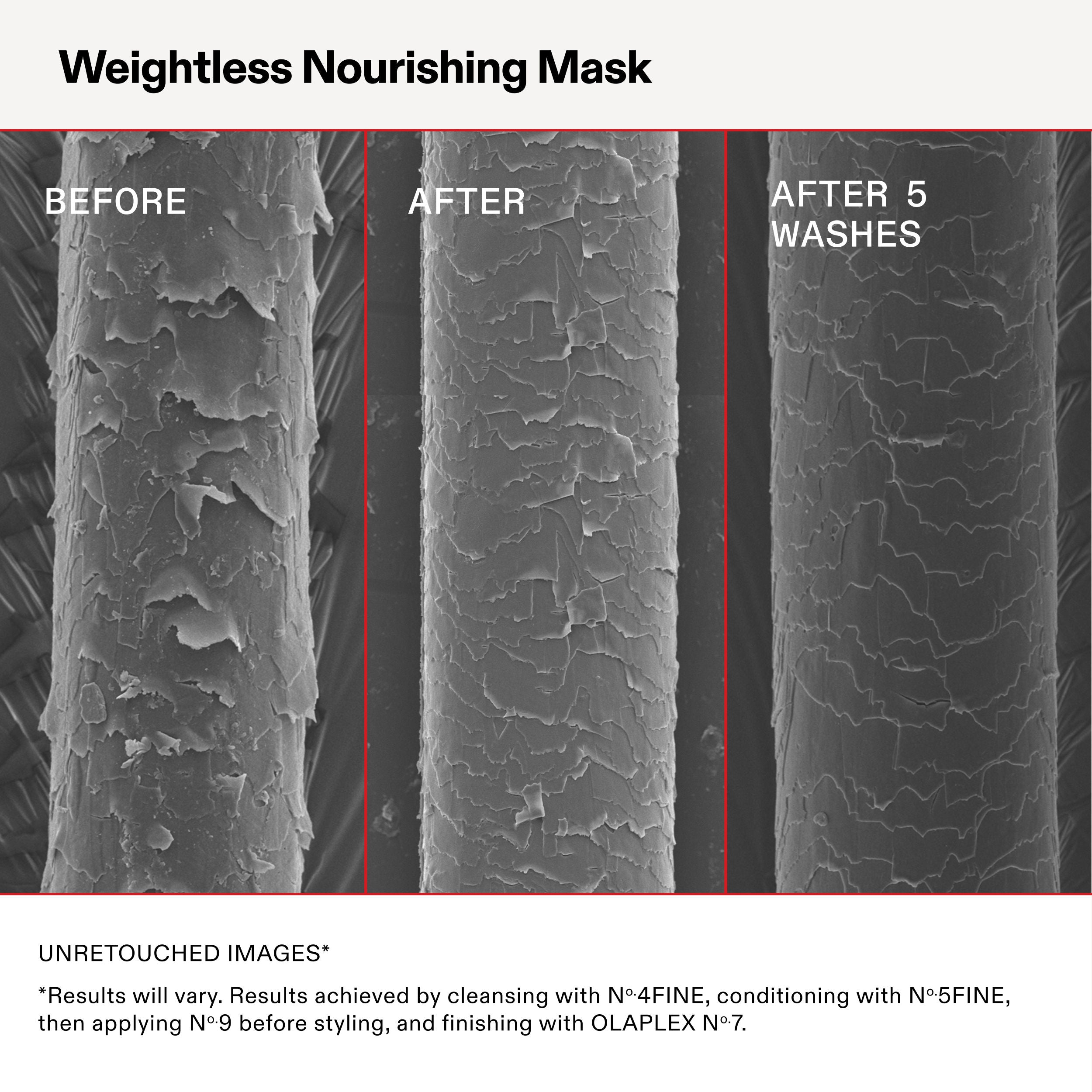 Weightless Volumizing Hydration Hair Mask for Fine Hair