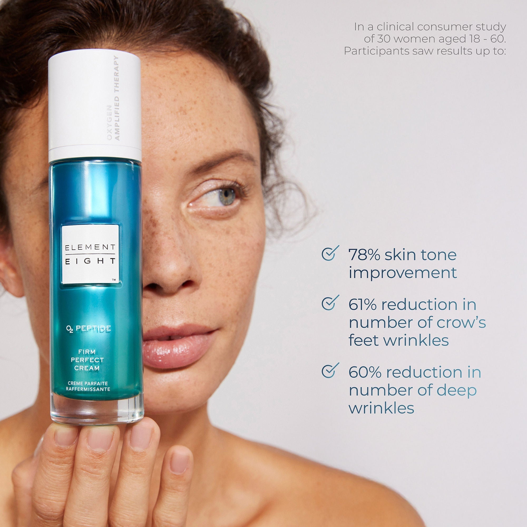 O2 Peptide Firm Perfect Moisturizer for Wrinkles and Aging Skin