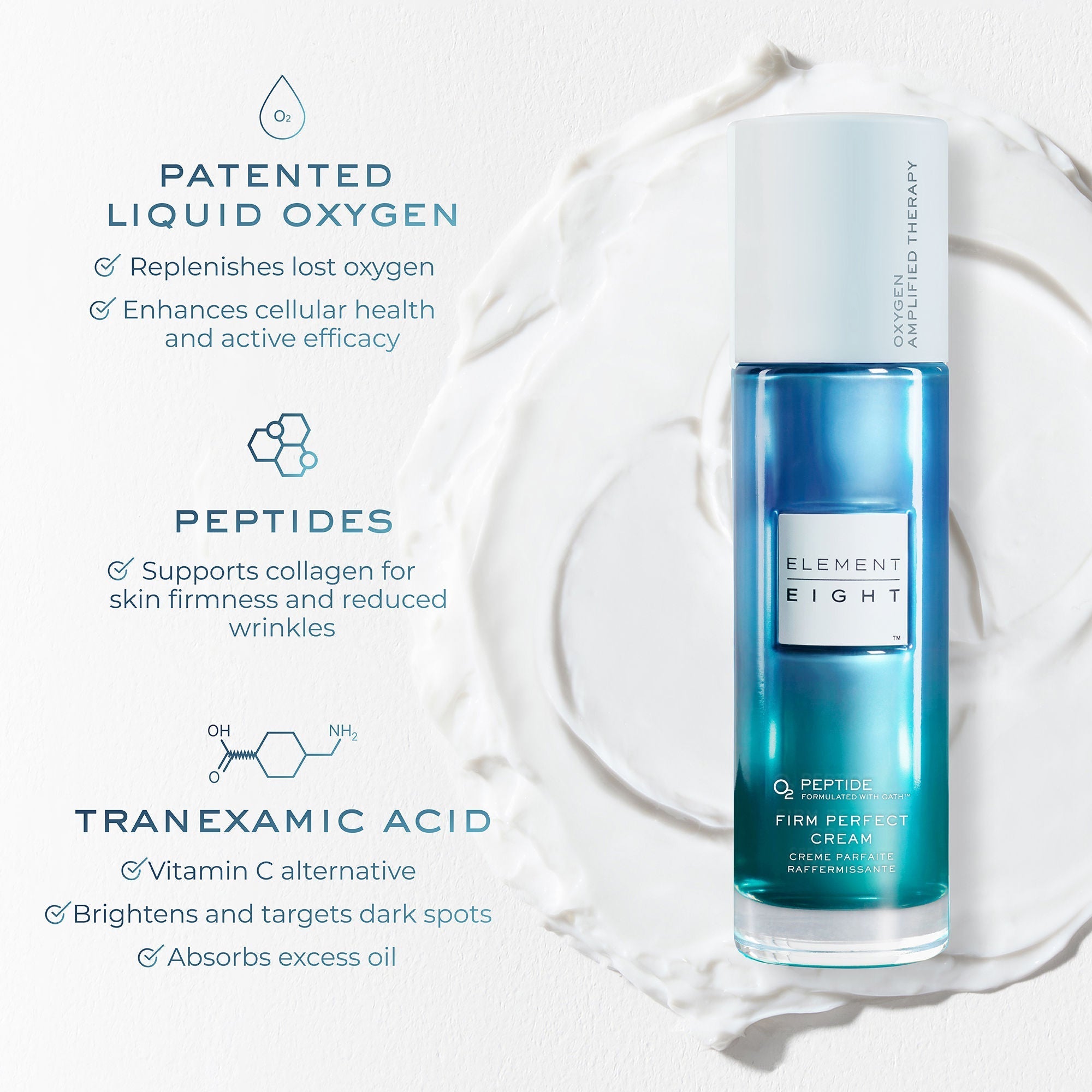 O2 Peptide Firm Perfect Moisturizer for Wrinkles and Aging Skin