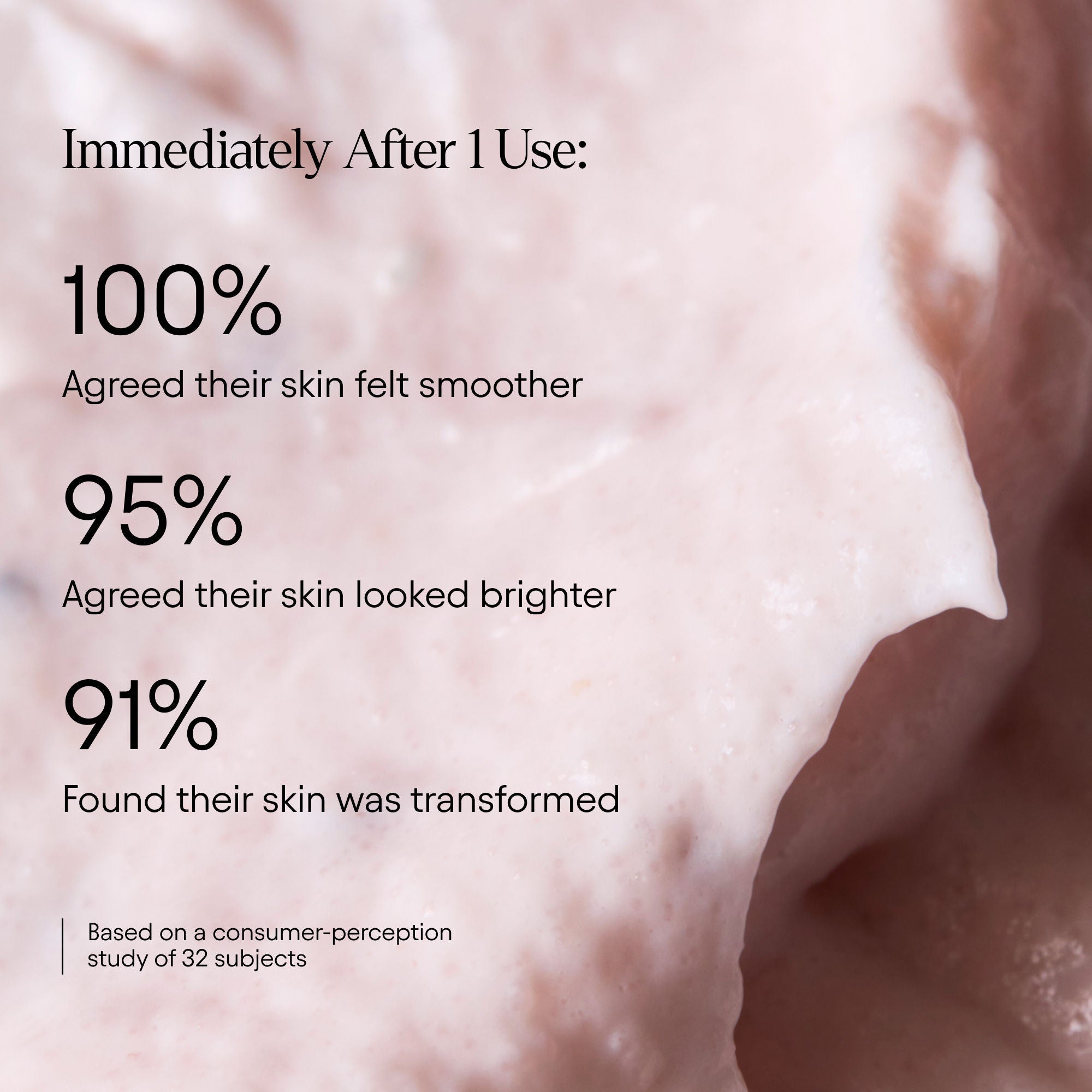 Polishing Peel and Brightening Face Mask with 8 Acids and Huckleberry