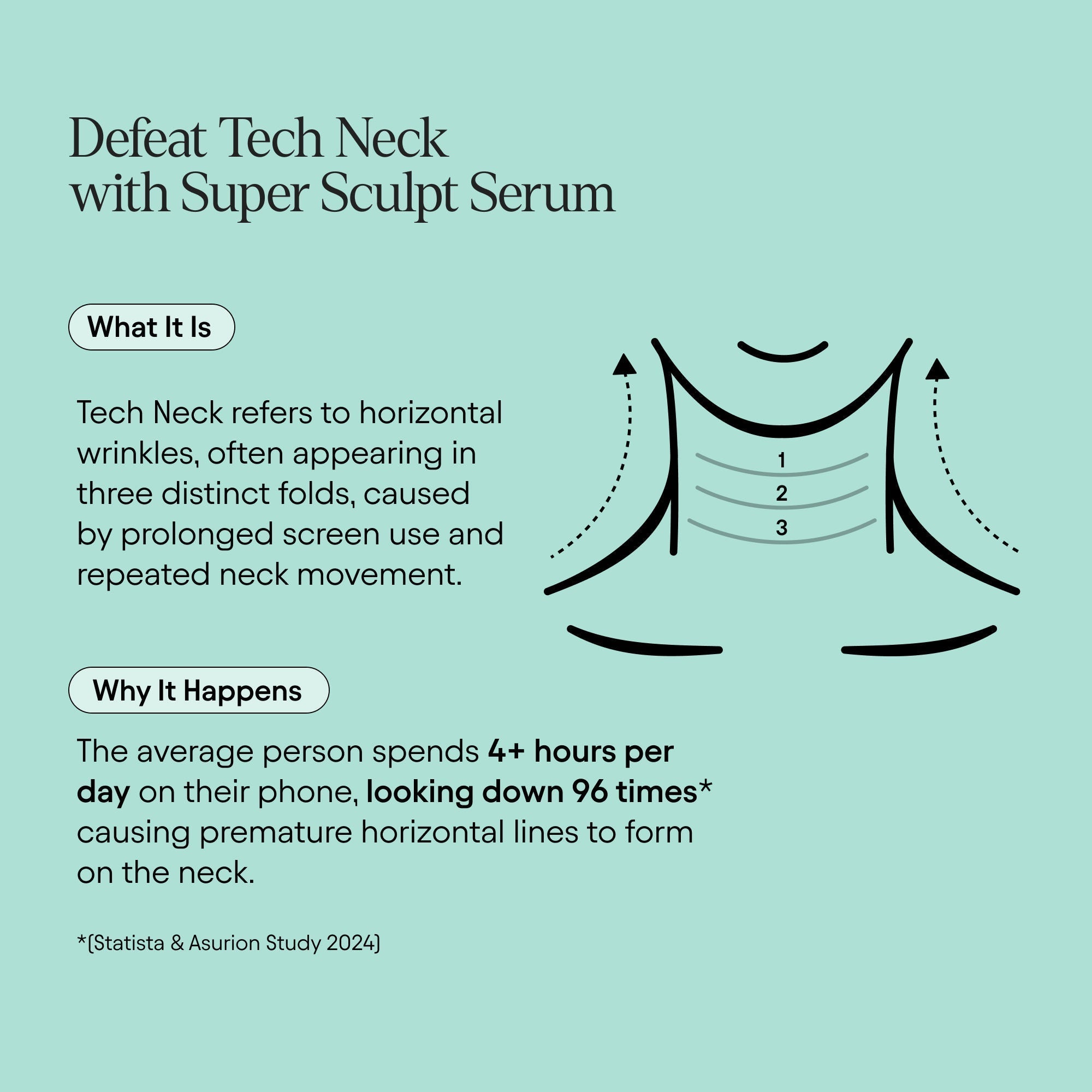 Super Sculpt Serum For Face and Neck with Tri-Peptide Firming Complex