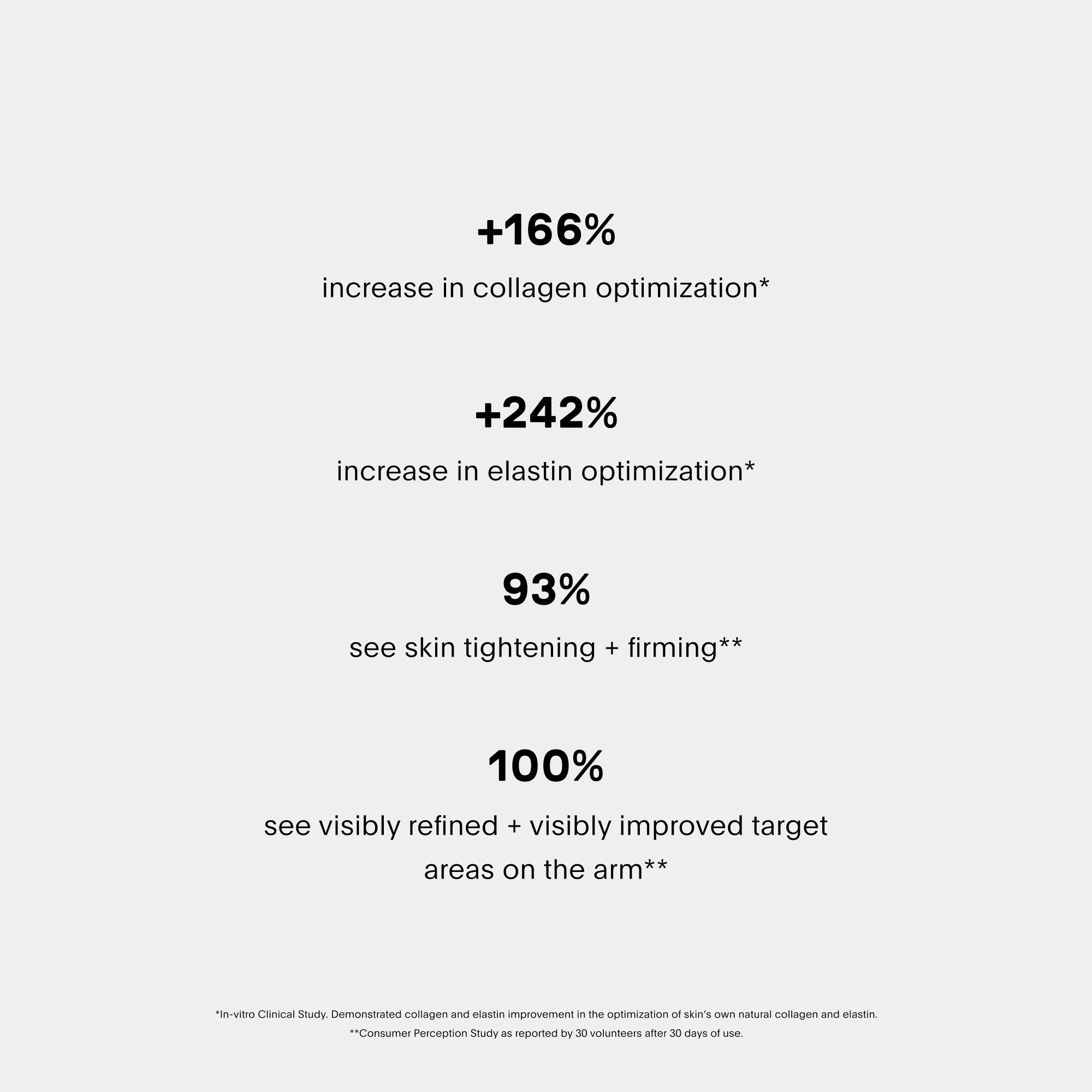 The Sculpt Arm Compound