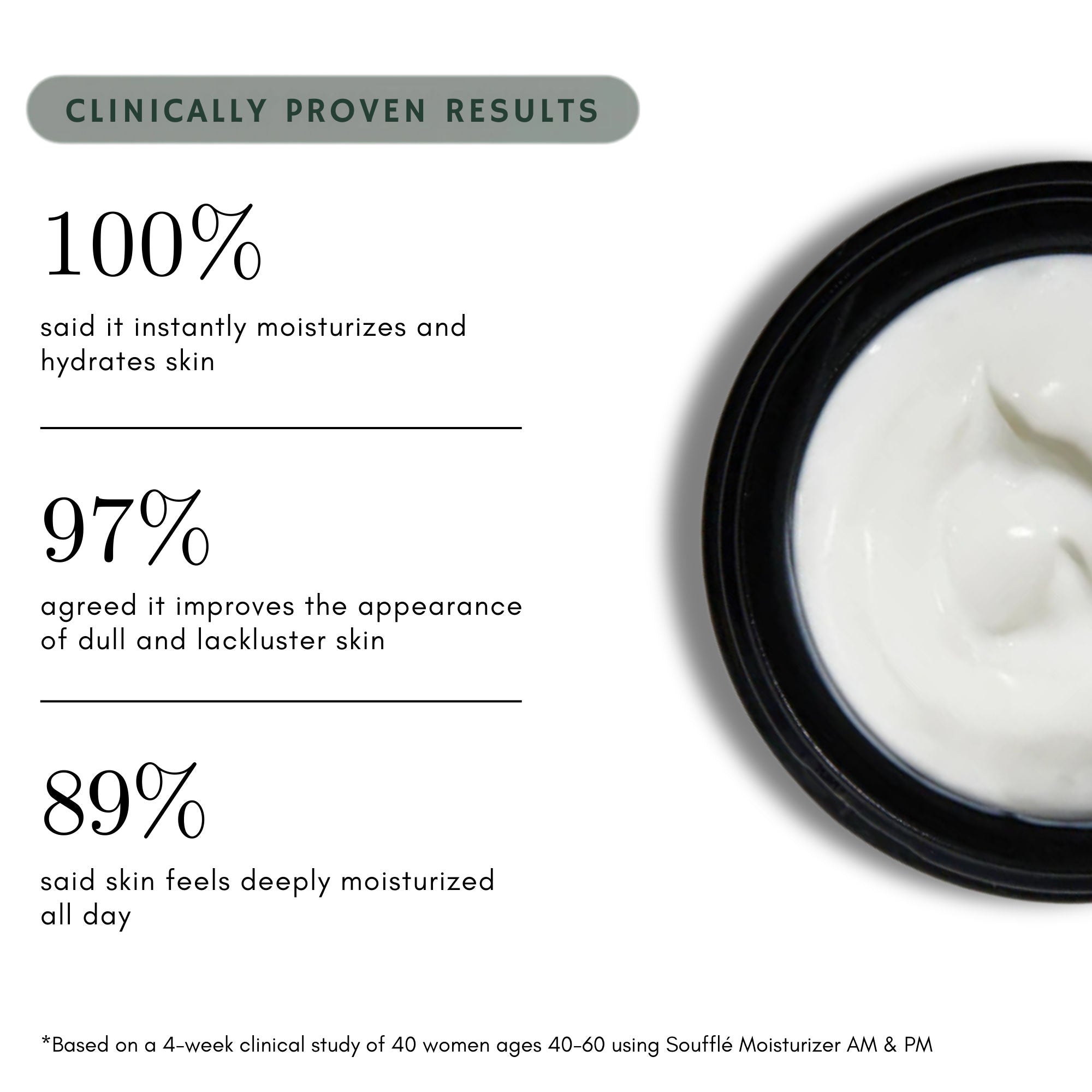 Soufflé Moisturizer