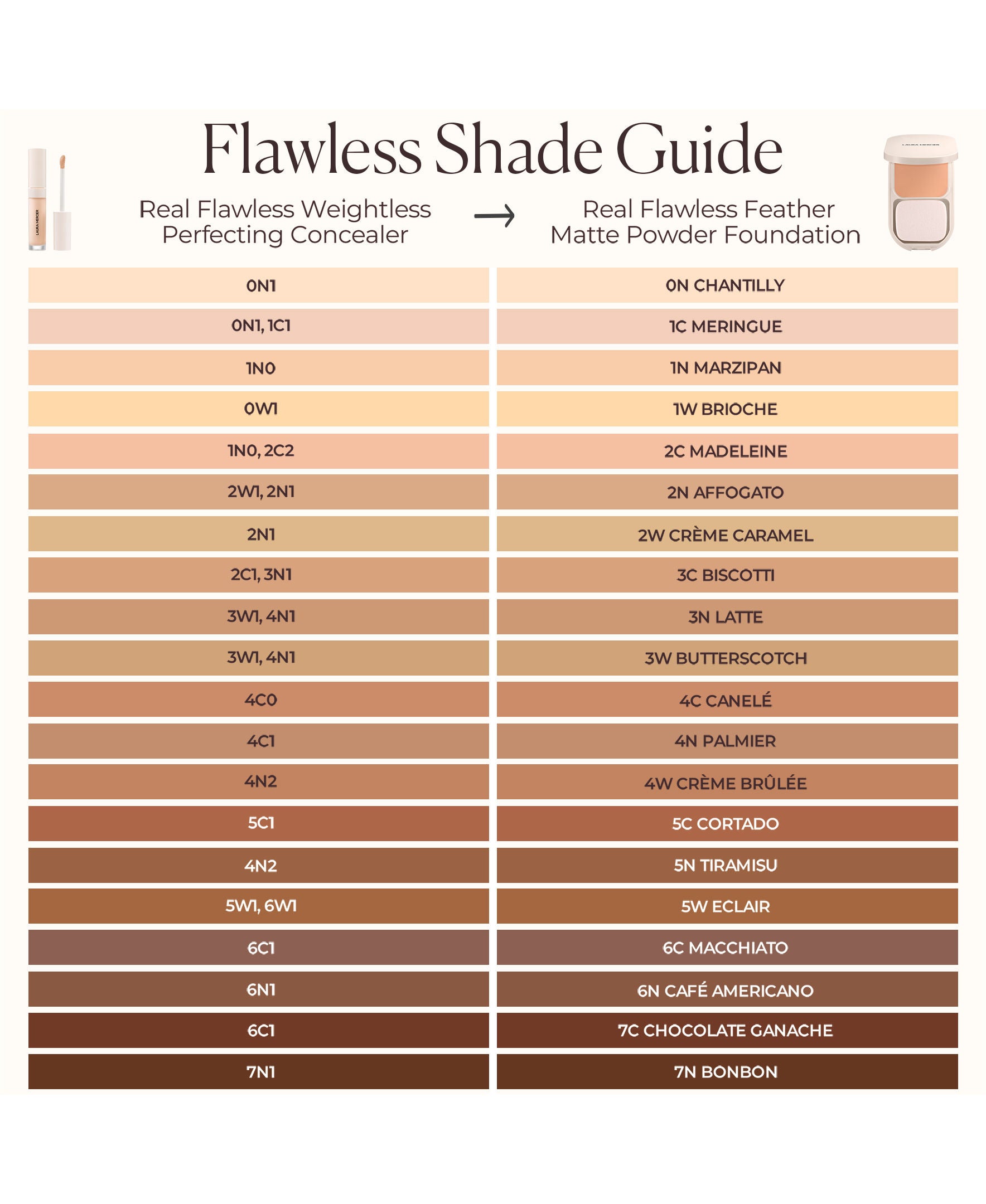 Real Flawless Feather Matte Powder Foundation