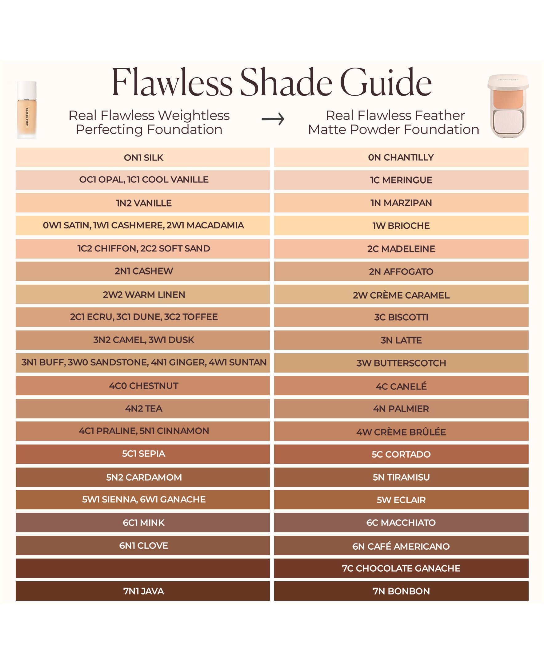 Real Flawless Feather Matte Powder Foundation