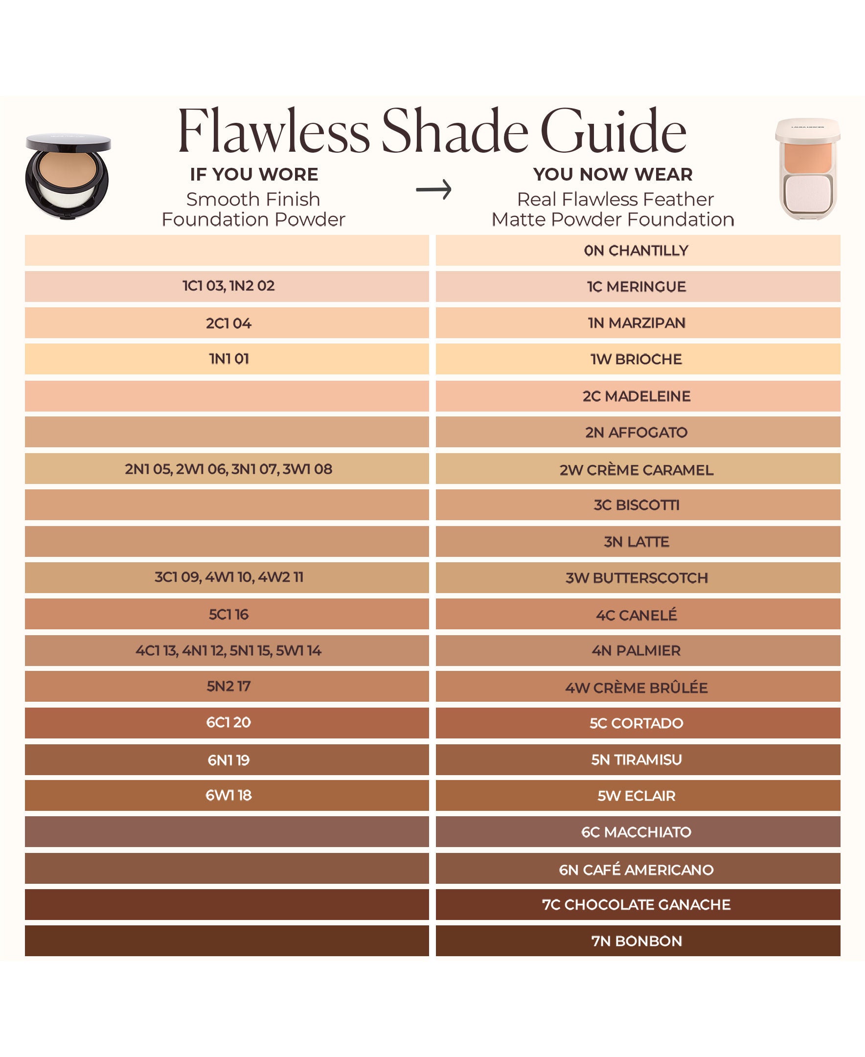 Real Flawless Feather Matte Powder Foundation