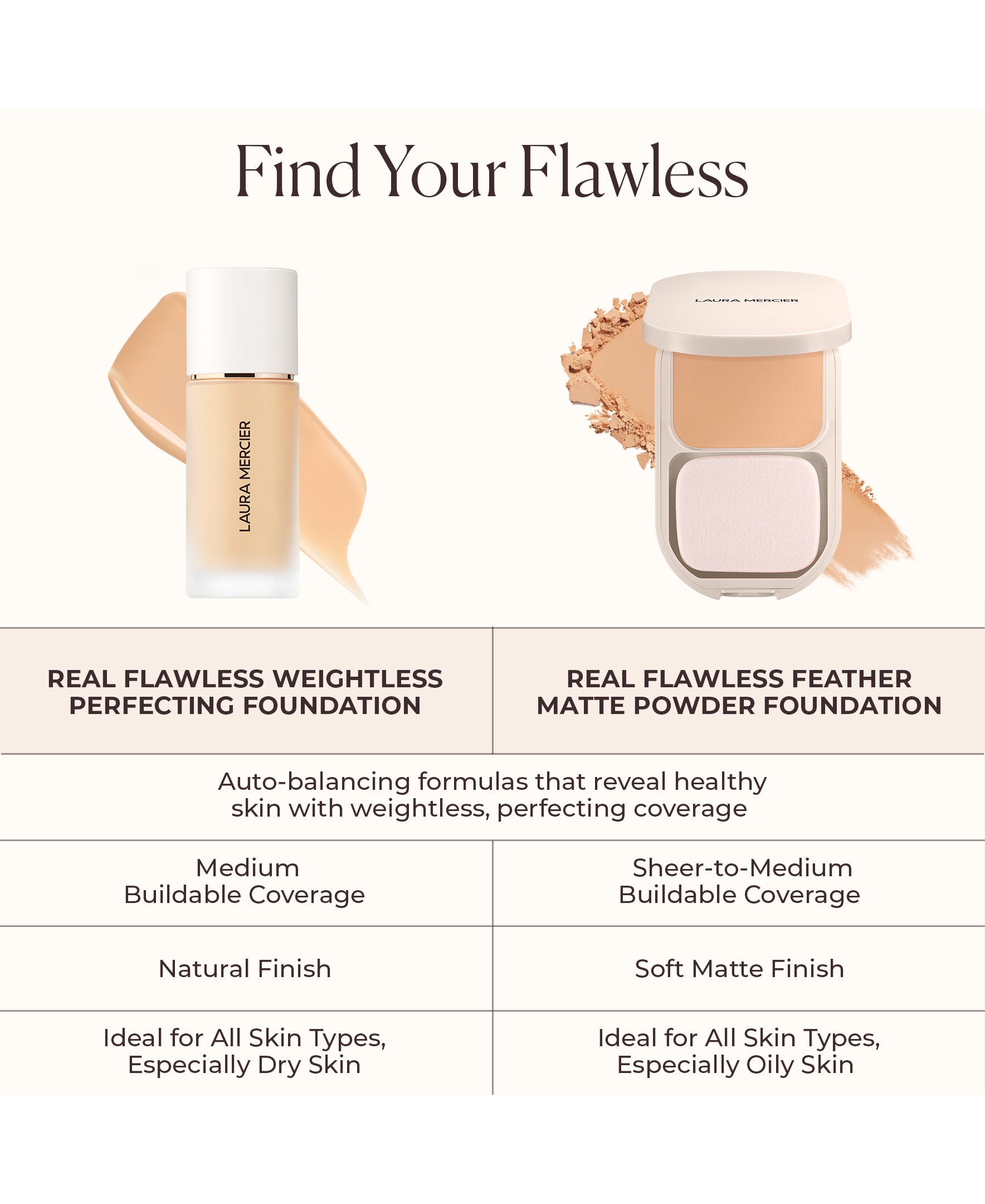 Real Flawless Feather Matte Powder Foundation